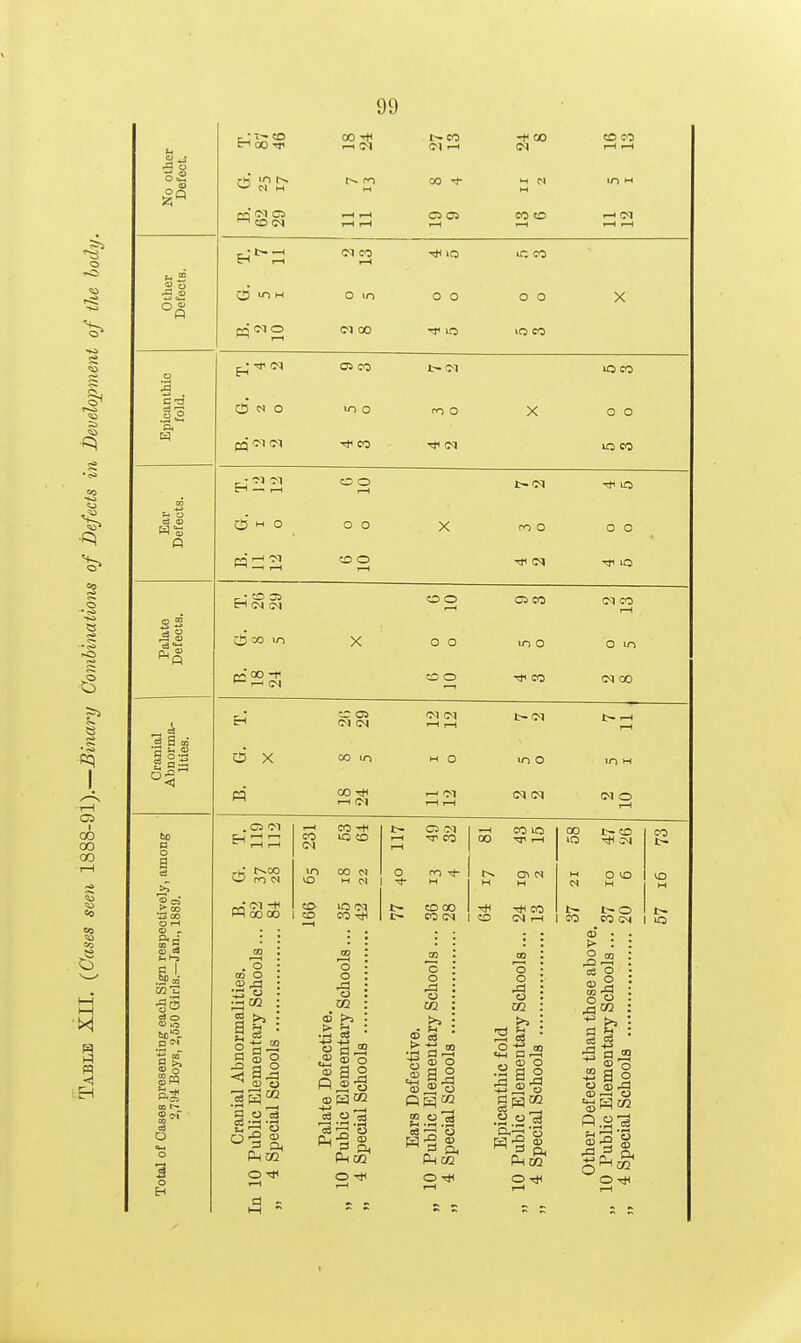 6U is c c3 (D PhS d 3 m S tH O < 60 a o 1 •A = 3 s I .SP =5 60 1 n cm © o SB m o if o En c-1 00 -<!ji 00 -H 1-1 CM 1^ CO <M l-H -ti 00 CM CO 00 i-H i-H 00 ■h N in h Cq CM CI 1—1 O CM t-H i-H 1—I i-H GS 0 I-H CO 0 l-H CM t—1 1—( N CO tH id IC CO 0 in 0 0 0 0 X pq CM O <M 00 Ml 10 10 CO C5 CO t-CM 0 CO O N O m 0 m 0 X 0 0 ca n cq CO rti CM IO CO CO 0 1—1 t-CM Th 10 0 0 X en 0 0 0 to 0 T—t rfi CM cJ CO 33 0 0 <—1 C5 CO CM CO 1—1 £i3 00 u) X 0 0 m 0 O m 00 -f (N to 0 *hh CO CM 00 EH tc e» CM CM fM CM 1—1 r—: t~tM t— i-H ! 1 O* X co in H O m O in m ri 00 t« 1—1 (7*1 •—J <M CM CM CM O i-H .Ci CM t-H CO CM CO 10 to t- I-H 1—1 0 cm T CO 00 CO 10 ■V ■—1 00 IO t~ to ■# CM CO t- d £<§ m 10 00 M H (N O m ►h t-. H Ol N M CM O CO w m H to- co 1C IM CO CO 00 CO <M CO •* co CM •—1 co I- 0 CO CM t- iQ CQ O 0) -o a o 1-3 .IS82 — *—* 3 O eS 02 is ■« *■-. rH o Ph (72 O ^ .a = 00 l-H o o ,5 o <6 >3 S 9  ■2 S g 1— H-> I 1 •!—1 Cm cc o aj o o o 02 - fH CO cS •rt fli-j -g <D O •S I ^ <o jo o si 8 o o o ■a xn >> „ o o •sag Ea (72 OS a,.-H 3 W-2 oj PMtH O ir}4 CO (> o ^§ s| o 0 >> -I -s a 8 CO i-h O o ^ T—t 1