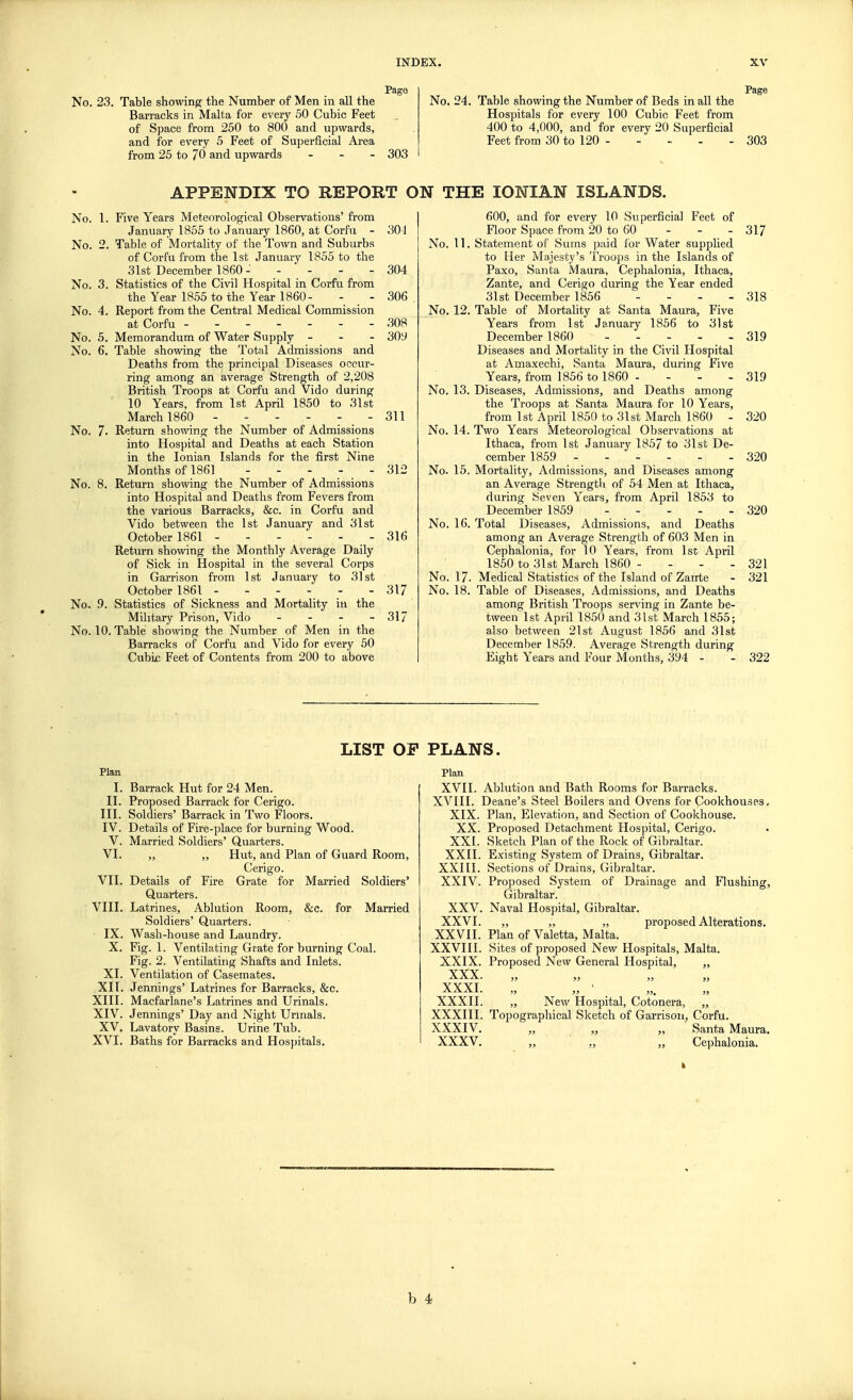 Page No. 23. Table showing the Number of Men in all the Barracks in Malta for every 50 Cubic Feet of Space from 250 to 800 and upwards, and for every 5 Feet of Superficial Area from 25 to 70 and upwards - ' - 303 Page No. 24. Table showing the Number of Beds in all the Hospitals for every 100 Cubic Feet from 400 to 4,000, and for every 20 Superficial Feet from 30 to 120 303 APPENDIX TO REPORT ON THE IONIAN ISLANDS. No. 1. Five Years Meteorological Observations' from January 1855 to January 1860, at Corfu - 304 No. 2. Table of Mortality of the Town and Suburbs of Corfu from the 1st January 1855 to the 31st December 1860 - - - - - 304 No. 3. Statistics of the Civil Hospital in Corfu from the Year 1855 to the Year 1860- - 306 No. 4. Report from the Central Medical Commission at Corfu 308 No. 5. Memorandum of Water Supply - 30'.) No. 6. Table showing the Total Admissions and Deaths from the principal Diseases occur- ring among an average Strength of 2,208 British Troops at Corfu and Vido during 10 Years, from 1st April 1850 to 31st March 1860 - - - - - - 311 No. 7. Return showing the Number of Admissions into Hospital and Deaths at each Station in the Ionian Islands for the first Nine Months of 1861 - - - - 312 No. 8. Return showing the Number of Admissions into Hospital and Deaths from Fevers from the various Barracks, &c. in Corfu and Vido between the 1st January and 31st October 1861 - 316 Return showing the Monthly Average Daily of Sick in Hospital in the several Corps in Garrison from 1st January to 31st October 1861 ------ 317 No. .9. Statistics of Sickness and Mortality in the Military Prison, Vido - - - - 317 No. 10. Table showing the Number of Men in the Barracks of Corfu and Vido for every 50 Cubic Feet of Contents from 200 to above 600, and for every 10 Superficial Feet of Floor Space from 20 to 60 - - - 317 No. 11. Statement of Sums paid for Water supplied to Her Majesty's Troops in the Islands of Paxo, Santa Maura, Cephalonia, Ithaca, Zante, and Cerigo during the Year ended 31st December 1856 - - - - 318 No. 12. Table of Mortality at Santa Maura, Five Years from 1st January 1856 to 31st December 1860 319 Diseases and Mortality in the Civil Hospital at Amaxechi, Santa Maura, during Five Years, from 1856 to 1860 - - - - 319 No. 13. Diseases, Admissions, and Deaths among the Troops at Santa Maura for 10 Years, from 1st April 1850 to 31st March 1860 - 320 No. 14. Two Years Meteorological Observations at Ithaca, from 1st January 1857 to 31st De- cember 1859 - - - - - - 320 No. 15. Mortality, Admissions, and Diseases among an Average Strength of 54 Men at Ithaca, during Seven Years, from April 1853 to December 1859 320 No. 16. Total Diseases, Admissions, and Deaths among an Average Strength of 603 Men in Cephalonia, for 10 Years, from 1st April 1850 to 31st March 1860 - - - - 321 No. 17- Medical Statistics of the Island of Zante - 321 No. 18. Table of Diseases, Admissions, and Deaths among British Troops serving in Zante be- tween 1st April 1850 and 31st March 1855; also between 21st August 1856 and 31st December 1859. Average Strength during Eight Years and Four Months, 394 - - 322 LIST OP Plan I. Barrack Hut for 24 Men. II. Proposed Barrack for Cerigo. III. Soldiers' Barrack in Two Floors. IV. Details of Fire-place for burning Wood. V. Married Soldiers' Quarters. VI. ,, „ Hut, and Plan of Guard Room, Cerigo. VII. Details of Fire Grate for Married Soldiers' Quarters. VIII. Latrines, Ablution Room, &c. for Married Soldiers' Quarters. IX. Wash-house and Laundry. X. Fig. 1. Ventilating Grate for burning Coal. Fig. 2. Ventilating Shafts and Inlets. XI. Ventilation of Casemates. XII. Jennings' Latrines for Barracks, &c. XIII. Macfarlane's Latrines and Urinals. XIV. Jennings' Day and Night Urinals. XV, Lavatory Basins. Urine Tub. XVI. Baths for Barracks and Hospitals. PLANS. Plan XVII. Ablution and Bath Rooms for Barracks. XVIII. Deane's Steel Boilers and Ovens for Cookhouses, XIX. Plan, Elevation, and Section of Cookhouse. XX. Proposed Detachment Hospital, Cerigo. XXI. Sketch Plan of the Rock of Gibraltar. XXII. Existing System of Drains, Gibraltar. XXIII. Sections of Drains, Gibraltar. XXIV. Proposed System of Drainage and Flushing, Gibraltar. XXV. Naval Hospital, Gibraltar. XXVI. „ „ „ proposed Alterations. XXVII. Plan of Valetta, Malta. XXVIII. Sites of proposed New Hospitals, Malta. XXIX. Proposed New General Hospital, „ XXX. ,, „ ,, „ XXXI. „ ,, „. „ XXXII. „ New Hospital, Cotonera, „ XXXIII. Topographical Sketch of Garrison, Corfu. XXXIV. „ „ Santa Maura. XXXV. „ „ „ Cephalonia. b 4