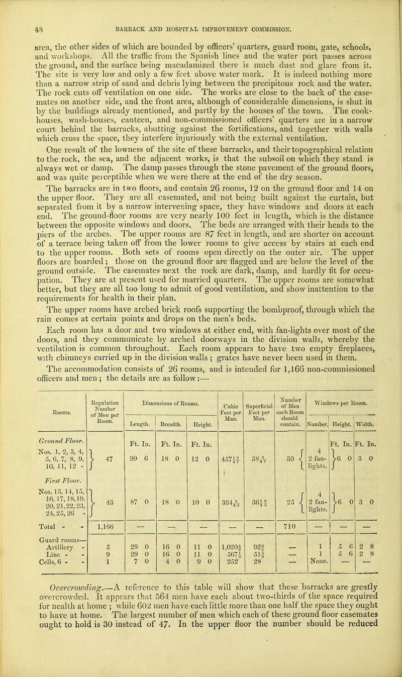 area, the other sides of which are bounded by officers' quarters, guard room, gate, schools, and workshops, All the traffic from the Spanish lines and the water port passes across the ground, and the surface being macadamized there is much dust and glare from it. The site is very low and only a few feet above water mark. It is indeed nothing more than a narrow strip of sand and debris lying between the precipitous rock and the water. The rock cuts off ventilation on one side. The works are close to the back of the case- mates on another side, and the front area, although of considerable dimensions, is shut in by the buildings already mentioned, and partly by the houses of the town. The cook- houses, wash-houses, canteen, and non-commissioned officers' quarters are in a narrow court behind the barracks, abutting against the fortifications, and together with walls which cross the space, they interfere injuriously with the external ventilation. One result of the lowness of the site of these barracks, and their topographical relation to the rock, the sea, and the adjacent works, is that the subsoil on which they stand is always wet or damp. The damp passes through the stone pavement of the ground floors, and was quite perceptible when we were there at the end of the dry season. The barracks are in two floors, and contain 26 rooms, 12 on the ground floor and 14 on the upper floor. They are all casemated, and not being built against the curtain, but separated from it by a narrowT intervening space, they have windows and doors at each end. The ground-floor rooms are very nearly 100 feet in length, which is the distance between the opposite windows and doors. The beds are arranged with their heads to the piers of the arches. The upper rooms are 87 feet in length, and are shorter on account of a terrace being taken off from the lower rooms to give access by stairs at each end to the upper rooms. Both sets of rooms open directly on the outer air. The upper floors are boarded; those on the ground floor are flagged and are below the level of the ground outside. The casemates next the rock are dark, damp, and hardly fit for occu- pation. They are at present used for married quarters. The upper rooms are somewhat better, but they are all too long to admit of good ventilation, and show inattention to the requirements for health in their plan. The upper rooms have arched brick roofs supporting the bombproof, through which the rain comes at certain points and drops on the men's beds. Each room has a door and two windows at either end, with fan-lights over most of the doors, and they communicate by arched doorways in the division walls, whereby the ventilation is common throughout. Each room appears to have two empty fireplaces, with chimneys carried up in the division walls ; grates have never been used in them. The accommodation consists of 26 rooms, and is intended for 1,166 non-commissioned officers and men ; the details are as follow:— Rooms. Regulation Number of Men per Room. Dimensions of Rooms. Cubic Feet per Superficial Feet per Number of Men each Room Windows per Room. Length. Breadth. Height. Man. Man. should contain. Number. Height. Width. Ground Floor. Ft. In. Ft. In. Ft. In. Ft. In. Ft. In. Nos. 1, 2, 3, 4, 5, 6, 7, 8, 9, 30 J 4 | 47 99 6 18 0 12 0 457-if 2 fan- je 0 3 0 10, 11, 12 - lights. First Floor. Nos. 13, 14,15, 4 16, 17, 18,19, 20,21,22,23, 24, 25, 26 - j. 43 87 0 18 0 10 0 36if 2 fan- lights. j>6 0 3 0 Total - 1,166 710 Guard rooms— Artillery Line - 5 9 29 0 29 0 16 0 16 0 11 0 11 0 1,020* 567}j 92i 51% 1 1 5 6 5 6 2 8 2 8 Cells, 6 - 1 7 0 4 0 9 0 252 28 None. Overcrowding.—A reference to this table will show that these barracks are greatly overcrowded. It appears that 564 men have each about two-thirds of the space required for ftealth at home ; while 602 men have each little more than one half the space they ought to have at home. The largest number of men which each of these ground floor casemates ought to hold is 30 instead of 47. In the upper floor the number should be reduced