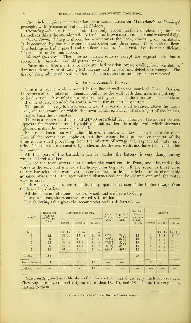 The whole requires reconstruction, as a water latrine on Macfarlane's or Jennings' principle, with divisions of seats and half-doors. Cleansing.—There is no ashpit. The only proper method of cleansing for such barracks as this is the one adopted. All refuse is thrown into an iron box and removed daily. Guard Room.—The guard room has a window at the back, admitting of ventilation. It is occupied by one non-commissioned officer and three men. It has a stone floor. The lock-up is badly paved, and the floor is damp. The ventilation is not sufficient. There is gas in the guard room. Married Quarters.—There are no married soldiers except the serjeant, who has a room, with a fire-place and old pattern grate. The sanitary defects in this barrack are, bad position, over-crowding, bad ventilation, darkness, damp, want of water, bad latrines and urinals, and defective drainage. The first of these admits of no alleviation. All the others can be more or less removed. 3.—Prince Albert's Front. This is a recent work, situated in the line of wall to the south of Orange Bastion. It consists of a number of casemates built into the wall with their axes at right angles to its direction. Five of these were occupied b}r troops at the time we inspected them, and some others,' intended for stores, were in use as married quarters. The position is very low and confined, on the sea shore little raised above the water level, and the ground on which the town stands, exclusive of the height of the houses, is higher than the casemates. There is a narrow yard of about 24,750 superficial feet in front of the men's quarters. Opposite the casemates used by soldiers' families, there is a high wall, which obstructs light and makes the rooms almost dark. Each room has a door with a fanlight over it, and a window on each side the door. Two of the rooms have loopholes, but they cannot be kept open on account of the disagreeable smell proceeding from the mixture of sewage and stagnant salt water out- side. The rooms are connected by arches in the division walls, and have their ventilation in common. All that part of the barrack which is under the battery is very damp during winter and wet weather. One of the town sewers passes under the court yard in front, and also under the works to the sea; and whenever the heavy rains begin to fall, the sewer is burst close to the barracks ; the court yard becomes more or less flooded ; a most abominable nuisance arises, until the accumulated obstructions can be cleared out and the water way restored. This great evil will be remedied by the proposed diversion of the higher sewage from the low lying districts. All the floors are of stone instead of wood, and are liable to damp There is no gas, the rooms are lighted with oil lamps. The following table gives the accommodation in this barrack :— Rooms.* Regulation Number of Men per Room. Dimensions of Rooms. Cubic Feet per Superficial Feet per Number of Men each Room Windows. Length. Breadth. Height.1 Man. Man. should contain. Number. Height. Width. Nos. Ft. In. Ft. In. Ft. In. Ft. In. Ft. In. 3 12 51 10 17 8 11 6 877i 76T3,- 12 2 5 8 3 6 4 5 6 29 32 29 55 0 58 8 55 4 18 0 17 10 n io 11 6 11 6 11 6 392*1 375|4 391-?rg- 35^ 32-ji,- 34  18 19 18 2 2 2 55 55 55 55 55 55 55 JJ V J5 j> n 7 12 51 10 18 0 11 6 894^- 12 2 55 55 55 55 Total 114 79 Guard Room 4 18 0 18 0 11 6 2 5 8 3 6 Lock-up 18 0 7 0 11 6 Overcrowding.—The table shows that rooms 4, 5, and 6 are very much overcrowded. They ought to have respectively no more than 18, 19, and 18 men at the very most, allotted to them. * No. 1 is used fls a Guard Room, No. 2 as Married quarters.