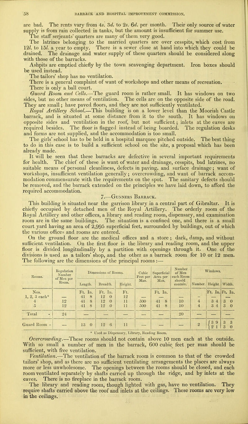 are bad. The rents vary from 4s. 3d. to 2s. 6d. per month. Their only source of water supply is from rain collected in tanks, but the amount is insufficient for summer use. The staff Serjeants' quarters are many of them very good. The latrines belonging to the married quarters are over cesspits, which cost from 12/. to 15/. a year to empty. There is a sewer close at hand into which they could be drained. The drainage and water supply of these quarters should be considered along with those of the barracks. Ashpits are emptied chiefly by the town scavenging department. Iron boxes should be used instead. The tailors' shop has no ventilation. There is a general complaint of want of workshops and other means of recreation. There is only a ball court. Guard Room and Cells.—The guard room is rather small. It has windows on two sides, but no other means of ventilation. The cells are on the opposite side of the road. They are small; have paved floors, and they are not sufficiently ventilated. Royal Artillery School.—This building is on a lower level than the Moorish Castle barrack, and is situated at some distance from it to the south. It has windows on opposite sides and ventilation in the roof, but not sufficient; inlets at the eaves are required besides. The floor is flagged instead of being boarded. The regulation desks and forms are not supplied, and the accommodation is too small. The girls' school has to be held in a hospital marquee pitched outside. The best thing to do in this case is to build a sufficient school on the site, a proposal which has been already made. It will be seen that these barracks are defective in several important requirements for health. The chief of these is want of water and drainage, cesspits, bad latrines, no suitable means of personal cleanliness, defects in paving, and surface drainage; want of workshops, insufficient ventilation generally; overcrowding, and want of barrack accom- modation commensurate with the requirements on the spot. The sanitary defects should be removed, and the barrack extended on the principles we have laid down, to afford the required accommodation. 7.—Gunners Barrack. This building is situated near the garrison library in a central part of Gibraltar. It is chiefly occupied by detached men of the Royal Artillery. The orderly room of the Royal Artillery and other offices, a library and reading room, dispensary, and examination room are in the same buildings. The situation is a confined one, and there is a small court yard having an area of 2,995 superficial feet, surrounded by buildings, out of which the various offices and rooms are entered. On the ground floor are the medical offices and a store; dark, damp, and without sufficient ventilation. On the first floor is the library and reading room, and the upper floor is divided longitudinally by a partition with openings through it. One of the divisions is used as a tailors' shop, and the other as a barrack room for 10 or 12 men. The following are the dimensions of the principal rooms :— Rooms. Regulation Number of Men per Room. Dimensions of Rooms. Cubic Feet per Man. Superficial Area per Man. Number of Men each Room should contain. Windows. Length. Breadth. Height. Number. Height. Width. Nos. 1, 2, 3 each* 4 5 12 12 Ft. In. 41 8 41 8 41 8 Ft. In. 12 0 12 0 12 0 Ft. 12 11 11 500 500 Ft. In. 41 8 41 8 10 10 4 4 Ft. In. 3 4 3 4 Ft. In. 3 0 3 0 Total 24 20 Guard Room - 13 0 12 6 11 2 /3 9 12 1 3 3 3 0 * Used as Dispensary, Library, Reading Room. Overcrowding.—These rooms should not contain above 10 men each at the outside. With so small a number of men in the barrack, 600 cubic feet per man should be sufficient, writh free ventilation. Ventilation.—The ventilation of the barrack room is common to that of the crowded tailors' shop, and as there are no sufficient ventilating arrangements the places are always more or less unwholesome. The openings between the rooms should be closed, and each room ventilated separately by shafts carried up through the ridge, and by inlets at the eaves. There is no fireplace in the barrack room. The library and reading room, though lighted with gas, have no ventilation. They require shafts carried above the roof and inlets at the ceilings. These rooms are very low in the ceilings.