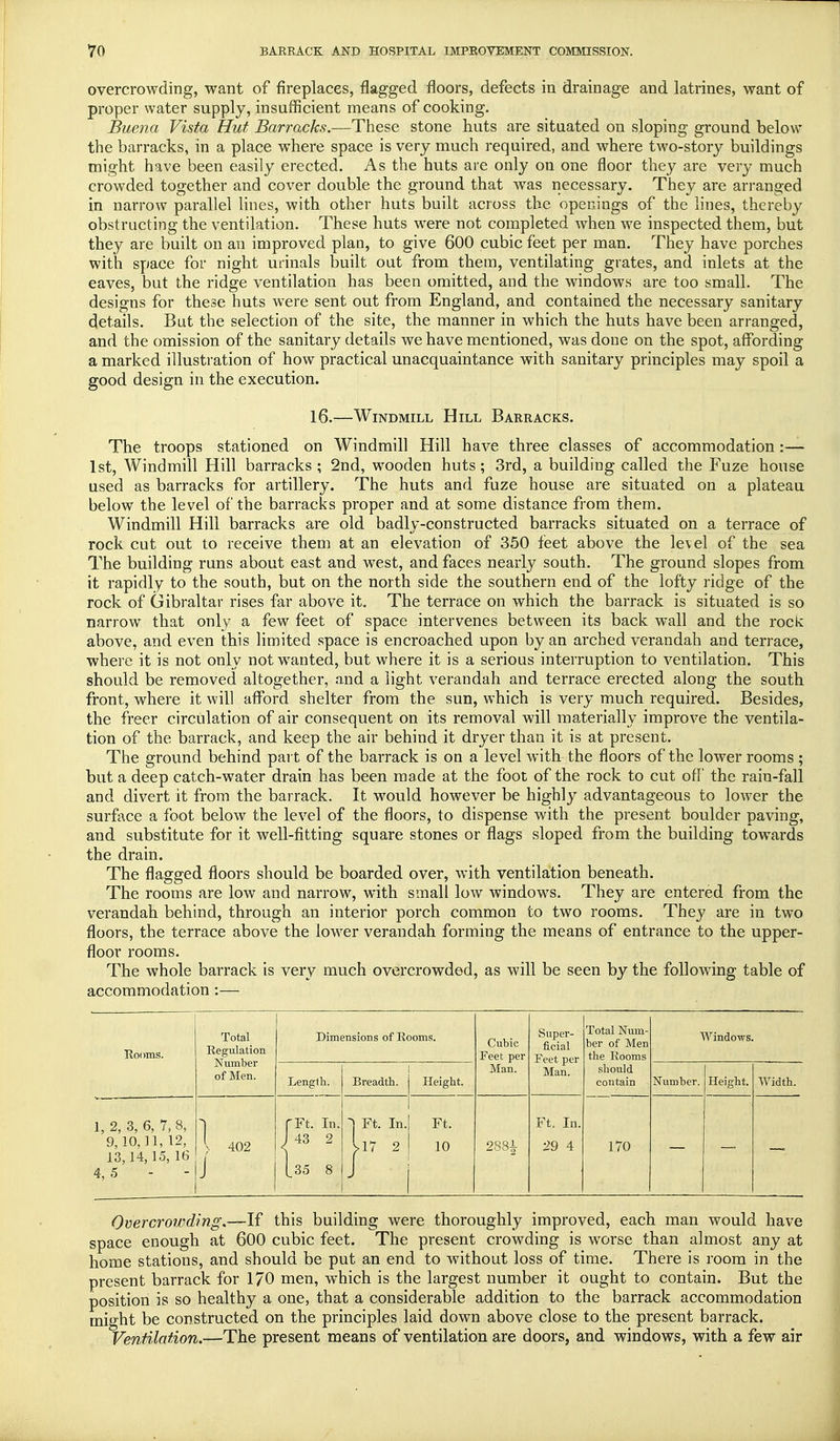 overcrowding, want of fireplaces, flagged floors, defects in drainage and latrines, want of proper water supply, insufficient means of cooking. Buena Vista Hut Barracks.—These stone huts are situated on sloping ground below the barracks, in a place where space is very much required, and where two-story buildings might have been easily erected. As the huts are only on one floor they are very much crowded together and cover double the ground that was necessary. They are arranged in narrow parallel lines, with other huts built across the openings of the lines, thereby obstructing the ventilation. These huts were not completed when we inspected them, but they are built on an improved plan, to give 600 cubic feet per man. They have porches with space for night urinals built out from them, ventilating grates, and inlets at the eaves, but the ridge ventilation has been omitted, and the windows are too small. The designs for these huts were sent out from England, and contained the necessary sanitary details. But the selection of the site, the manner in which the huts have been arranged, and the omission of the sanitary details we have mentioned, was done on the spot, affording a marked illustration of how practical unacquaintance with sanitary principles may spoil a good design in the execution. 16.—Windmill Hill Barracks. The troops stationed on Windmill Hill have three classes of accommodation:— 1st, Windmill Hill barracks; 2nd, wooden huts; 3rd, a building called the Fuze house used as barracks for artillery. The huts and fuze house are situated on a plateau below the level of the barracks proper and at some distance from them. Windmill Hill barracks are old badly-constructed barracks situated on a terrace of rock cut out to receive them at an elevation of 350 feet above the level of the sea The building runs about east and west, and faces nearly south. The ground slopes from it rapidly to the south, but on the north side the southern end of the lofty ridge of the rock of Gibraltar rises far above it. The terrace on which the barrack is situated is so narrow that only a few feet of space intervenes between its back wall and the rock above, and even this limited space is encroached upon by an arched verandah and terrace, where it is not only not wanted, but where it is a serious interruption to ventilation. This should be removed altogether, and a light verandah and terrace erected along the south front, where it will afford shelter from the sun, which is very much required. Besides, the freer circulation of air consequent on its removal will materially improve the ventila- tion of the barrack, and keep the air behind it dryer than it is at present. The ground behind part of the barrack is on a level with the floors of the lower rooms ; but a deep catch-water drain has been made at the foot of the rock to cut off the rain-fall and divert it from the barrack. It would however be highly advantageous to lower the surface a foot below the level of the floors, to dispense with the present boulder paving, and substitute for it well-fitting square stones or flags sloped from the building towards the drain. The flagged floors should be boarded over, with ventilation beneath. The rooms are low and narrow, with small low windowrs. They are entered from the verandah behind, through an interior porch common to two rooms. They are in two floors, the terrace above the lower verandah forming the means of entrance to the upper- floor rooms. The whole barrack is very much overcrowded, as will be seen by the following table of accommodation:— Rooms. Total Regulation Number of Men. Dimensions of Rooms. Cubic Feet per Man. Super- ficial Feet per Man. Total Num- ber of Men the Rooms should contain Windows. Length. Breadth. Height. Number. Height. Width. 1, 2, 3, 6, 7, 8, 9,10,11, 12, 13,14,15, 16 4,5 - - 1 402 J rFt. In. J 43 2 j_35 8 ] Ft. In. \l7 2 Ft. 10 2S8i Ft. In. 29 4 170 Overcrowding.—If this building were thoroughly improved, each man would have space enough at 600 cubic feet. The present crowding is worse than almost any at home stations, and should be put an end to without loss of time. There is room in the present barrack for 170 men, which is the largest number it ought to contain. But the position is so healthy a one, that a considerable addition to the barrack accommodation might be constructed on the principles laid down above close to the present barrack. Ventilation.—The present means of ventilation are doors, and windows, with a few air