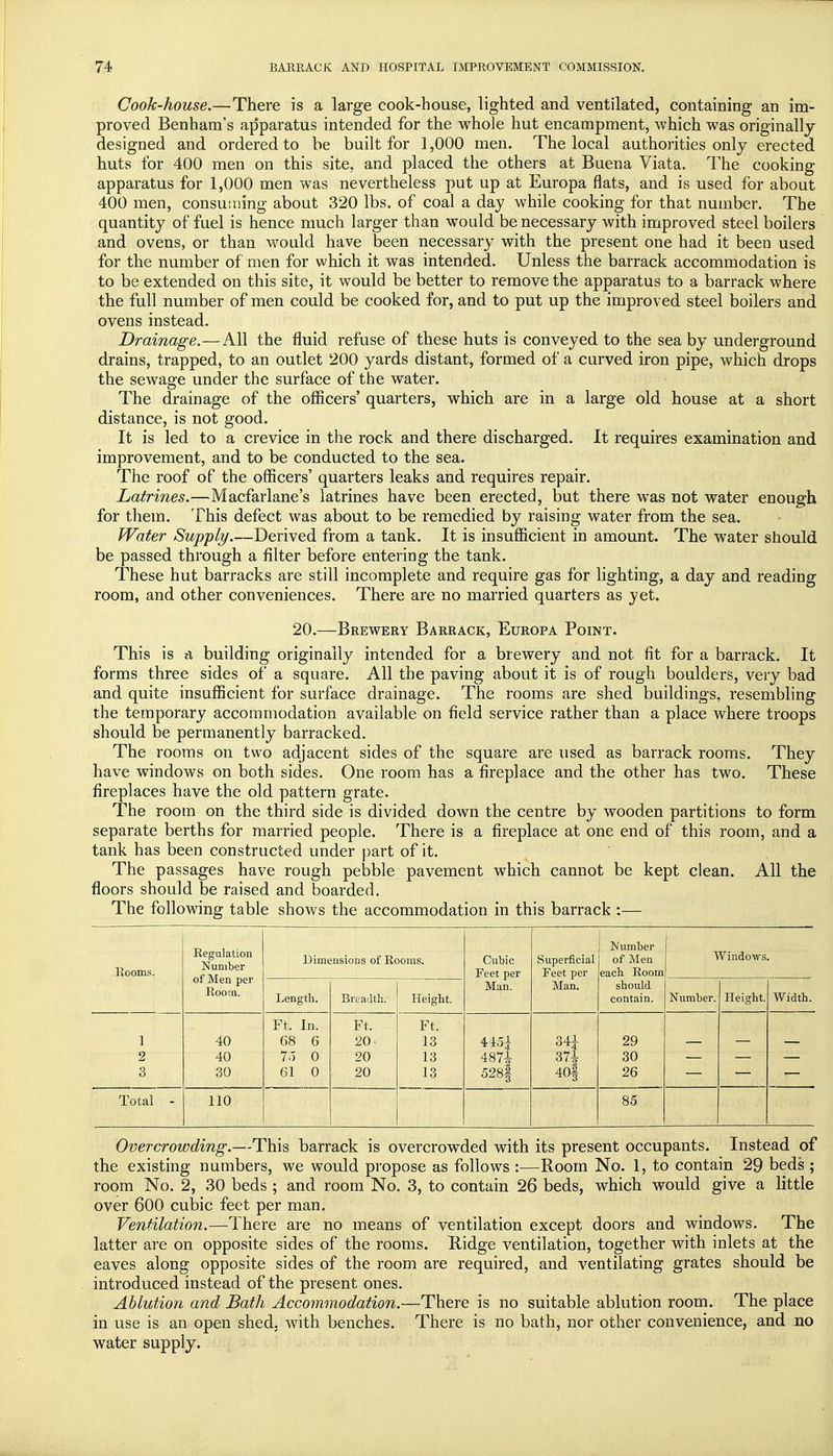 Cook-house.—There is a large cook-house, lighted and ventilated, containing an im- proved Benham's apparatus intended for the whole hut encampment, which was originally designed and ordered to he built for 1,000 men. The local authorities only erected huts for 400 men on this site, and placed the others at Buena Viata. The cooking apparatus for 1,000 men was nevertheless put up at Europa flats, and is used for about 400 men, consuming about 320 lbs. of coal a day while cooking for that number. The quantity of fuel is hence much larger than would be necessary with improved steel boilers and ovens, or than would have been necessary with the present one had it been used for the number of men for which it was intended. Unless the barrack accommodation is to be extended on this site, it would be better to remove the apparatus to a barrack where the full number of men could be cooked for, and to put up the improved steel boilers and ovens instead. Drainage.—All the fluid refuse of these huts is conveyed to the sea by underground drains, trapped, to an outlet 200 yards distant, formed of a curved iron pipe, which drops the sewage under the surface of the water. The drainage of the officers' quarters, which are in a large old house at a short distance, is not good. It is led to a crevice in the rock and there discharged. It requires examination and improvement, and to be conducted to the sea. The roof of the officers' quarters leaks and requires repair. Latrines.—Macfarlane's latrines have been erected, but there was not water enough for them. This defect was about to be remedied by raising water from the sea. Water Supply.—Derived from a tank. It is insufficient in amount. The water should be passed through a filter before entering the tank. These hut barracks are still incomplete and require gas for lighting, a day and reading room, and other conveniences. There are no married quarters as yet. 20.—Brewery Barrack, Europa Point. This is a building originally intended for a brewery and not fit for a barrack. It forms three sides of a square. All the paving about it is of rough boulders, very bad and quite insufficient for surface drainage. The rooms are shed buildings, resembling the temporary accommodation available on field service rather than a place where troops should be permanently barracked. The rooms on two adjacent sides of the square are used as barrack rooms. They have windows on both sides. One room has a fireplace and the other has two. These fireplaces have the old pattern grate. The room on the third side is divided down the centre by wooden partitions to form separate berths for married people. There is a fireplace at one end of this room, and a tank has been constructed under part of it. The passages have rough pebble pavement which cannot be kept clean. All the floors should be raised and boarded. The following table shows the accommodation in this barrack :— Rooms. Regulation Number of Men per Room. Dimensions of Rooms. Cubic Feet per Man. Superficial Feet per Number of Men each Room Windows. Length. Breadth. Height. Man. should contain. Number. PI eight. Width. 1 40 Ft, In. 68 6 Ft. 20- Ft. 13 mi 34^ 29 2 3 40 30 75 0 61 0 20 20 13 13 487^ 528§ 37^ 40§ 30 26 Total - 110 85 Overcrowding.—This barrack is overcrowded with its present occupants. Instead of the existing numbers, we would propose as follows :—Room No. 1, to contain 29 beds ; room No. 2, 30 beds ; and room No. 3, to contain 26 beds, which would give a little over 600 cubic feet per man. Ventilation.—There are no means of ventilation except doors and windows. The latter are on opposite sides of the rooms. Ridge ventilation, together with inlets at the eaves along opposite sides of the room are required, and ventilating grates should be introduced instead of the present ones. Ablution and Bath Accommodation.—There is no suitable ablution room. The place in use is an open shed, with benches. There is no bath, nor other convenience, and no water supply.
