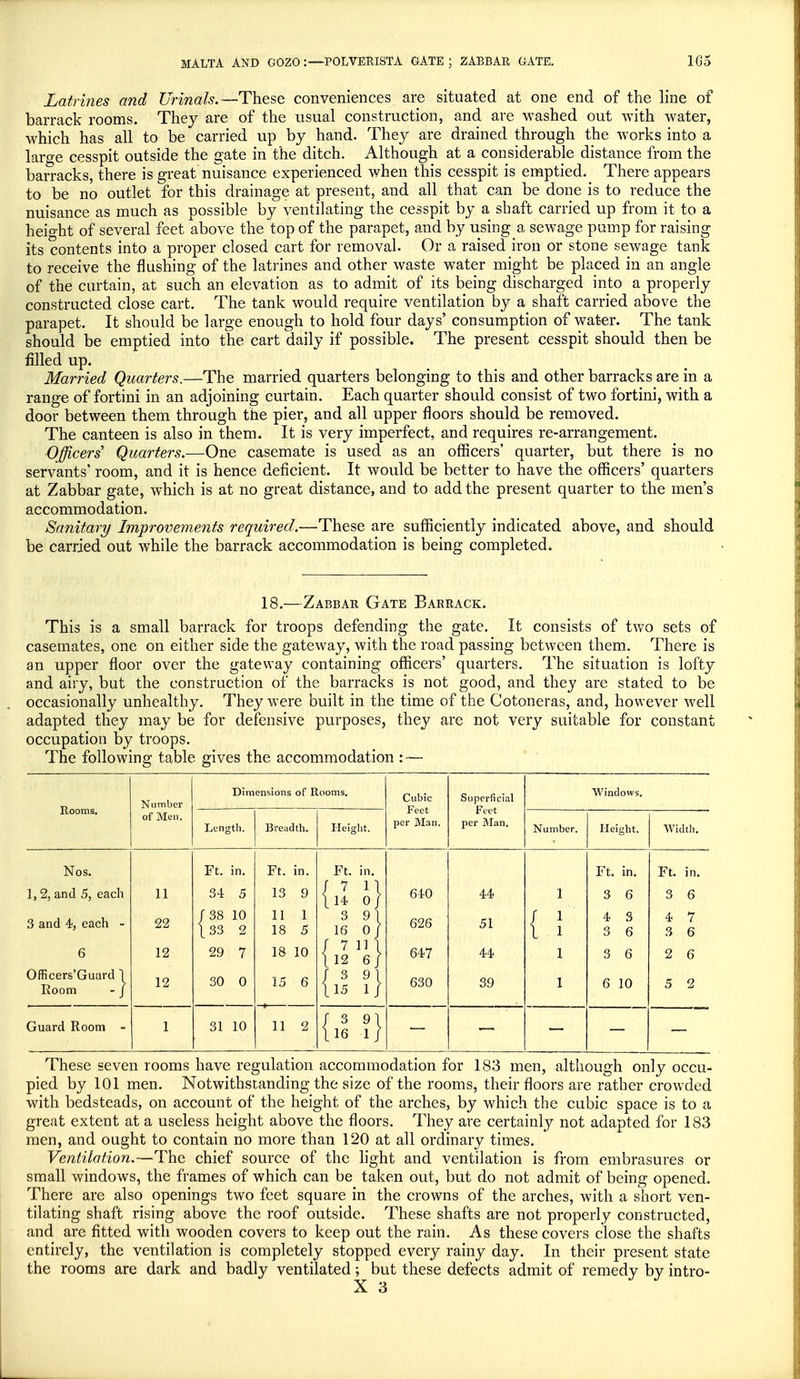 MALTA AND GOZO :—POLVERISTA GATE ; ZABBAR GATE. 1C5 Latrines and Urinals.—These conveniences are situated at one end of the line of barrack rooms. They are of the usual construction, and are washed out with water, which has all to be carried up by hand. They are drained through the works into a large cesspit outside the gate in the ditch. Although at a considerable distance from the barracks, there is great nuisance experienced when this cesspit is emptied. There appears to be no outlet for this drainage at present, and all that can be done is to reduce the nuisance as much as possible by ventilating the cesspit by a shaft carried up from it to a height of several feet above the top of the parapet, and by using a sewage pump for raising its contents into a proper closed cart for removal. Or a raised iron or stone sewage tank to receive the flushing of the latrines and other waste water might be placed in an angle of the curtain, at such an elevation as to admit of its being discharged into a properly constructed close cart. The tank would require ventilation by a shaft carried above the parapet. It should be large enough to hold four days' consumption of water. The tank should be emptied into the cart daily if possible. The present cesspit should then be filled up. Married Quarters.—The married quarters belonging to this and other barracks are in a range of fortini in an adjoining curtain. Each quarter should consist of two fortini, with a door between them through the pier, and all upper floors should be removed. The canteen is also in them. It is very imperfect, and requires re-arrangement. Officers' Quarters.—One casemate is used as an officers' quarter, but there is no servants' room, and it is hence deficient. It would be better to have the officers' quarters at Zabbar gate, which is at no great distance, and to add the present quarter to the men's accommodation. Sanitary Improvements required.—These are sufficiently indicated above, and should be carried out while the barrack accommodation is being completed. 18.—Zabbar Gate Barrack. This is a small barrack for troops defending the gate. It consists of two sets of casemates, one on either side the gateway, with the road passing between them. There is an upper floor over the gateway containing officers' quarters. The situation is lofty and airy, but the construction of the barracks is not good, and they are stated to be occasionally unhealthy. They were built in the time of the Cotoneras, and, however well adapted they may be for defensive purposes, they are not very suitable for constant occupation by troops. The following table gives the accommodation : — Rooms. Number Dimensions of Rooms. Cubic Feet per Man. Superficial Windows. of Men. Length. Breadth. Height. Feet per Man. Number. Height. Width. Nos. 1,2, and 5, each 3 and 4, each - 6 Officers'Guard \ Room - j 11 22 12 12 Ft. in. 34 5 J 38 10 [33 2 29 7 30 0 Ft. in. 13 9 11 1 18 5 18 10 15 6 Ft. in. / 7 11 \ 14 0 j 3 9' 16 0 j r 7 ii i 112 6 j | 3 9^ 115 lj > > > 640 626 647 630 44 51 44 39 1 a 1 1 Ft. in. 3 6 4 3 3 6 3 6 6 10 Ft. in. 3 6 4 7 3 6 2 6 5 2 Guard Room - 1 31 10 11 2 r 3 9^ 116 lj \ These seven rooms have regulation accommodation for 183 men, although only occu- pied by 101 men. Notwithstanding the size of the rooms, their floors are rather crowded with bedsteads, on account of the height of the arches, by which the cubic space is to a great extent at a useless height above the floors. They are certainly not adapted for 183 men, and ought to contain no more than 120 at all ordinary times. Ventilation.—The chief source of the light and ventilation is from embrasures or small windows, the frames of which can be taken out, but do not admit of being opened. There are also openings two feet square in the crowns of the arches, with a short ven- tilating shaft rising above the roof outside. These shafts are not properly constructed, and are fitted with wooden covers to keep out the rain. As these covers close the shafts entirely, the ventilation is completely stopped every rainy day. In their present state the rooms are dark and badly ventilated; but these defects admit of remedy by intro-