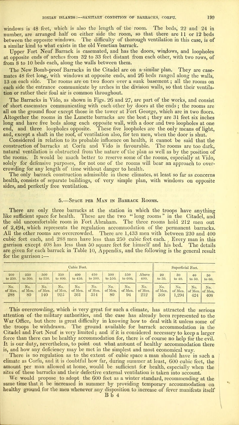 windows is 48 feet, which is also the length of the room. The beds, 22 and 24 in number, are arranged half on either side the room, so that there are 11 or 12 beds between the opposite windows. The difficulty of thorough ventilation in this case, is of a similar kind to what exists in the old Venetian barrack. Upper Fort Neuf Barrack is casemated, and has the doors, windows, and loopholes at opposite ends of arches from 32 to 33 feet distant from each other, with two rows, of from 8 to 10 beds each, along the walls between them. The New Bomb-proof Barracks in the Citadel are on a similar plan. They are case- mates 48 feet long, with windows at opposite ends, and 26 beds ranged along the walls, 13 on each side. The rooms are on two floors over a sunk basement; all the rooms on each side the entrance communicate by arches in the division walls, so that their ventila- tion or rather their foul air is common throughout. The Barracks in Vido, as shown in Figs. 26 and 27, are part of the works, and consist of short casemates communicating with each other by doors at the ends ; the rooms are all on the ground floor except those in the tower at Fort George, which are in two floors. Altogether the rooms in the Lunette barracks are the best; they are 31 feet six inches long and have five beds along each opposite wall, with a door and two loopholes at one end, and three loopholes opposite. These five loopholes are the only means of light, and, except a shaft in the roof, of ventilation also, for ten men, when the door is shut. Considered in relation to its probable influence on health, it cannot be said that the construction of barracks at Corfu and Vido is favourable. The rooms are too dark, natural ventilation is obstructed from the nature of the plan as well as by the position of the rooms. It would be much better to reserve some of the rooms, especially at Vido, solely for defensive purposes, for not one of the rooms will bear an approach to over- crowding for any length of time without danger to health. The only barrack construction admissible in these climates, at least so far as concerns health, consists of separate buildings, of very simple plan, with windows on opposite sides, and perfectly free ventilation. 5.—Space per Man in Barrack Rooms. There are only three barracks at the station in which the troops have anything like sufficient space for health. These are the two long rooms in the Citadel, and the old uncomfortable room in Fort Abraham. The three rooms hold 212 men out of 2,494, which represents the regulation accommodation of the permanent barracks. All the other rooms are overcrowded. There are 1,433 men with between 230 and 400 cubic feet each, and 288 men have less than 250 cubic feet each. . Every man in this garrison except 408 has less than 50 square feet for himself and his bed. The details are given for each barrack in Table 10, Appendix, and the following is the general result for the garrison :— Cubic Feet. Superficial Feet. 200 250 300 350 400 450 500 550 Above 20 30 40 50 to 250. to 300. to 350. to 400. to 450. to 500. to 550. to 600. 600. to 30. to 40. to 50. to 60. No. No. No. No. No. No. No. No. No. No. No. No. No. of Men. of Men. of Men. of Men. of Men. of Men. of Men. of Men. of Men. of Men. of Men. of Men. of Men. 288 80 140 925 361 314 80 94 212 368 1,294 424 408 This overcrowding, which is very great for such a climate, has attracted the serious attention of the military authorities, and the case has already been represented to the War Office, but there is great difficulty in knowing how to deal with it unless some of the troops be withdrawn. The ground available for barrack accommodation in the Citadel and Fort Neuf is very limited ; and if it is considered necessary to keep a larger force than there can be healthy accommodation for, there is of course no help for the evil. It is our duty, nevertheless, to point out what amount of healthy accommodation there is, and how any deficiency may be met in the simplest and most economical wav. There is no regulation as to the extent of cubic space a man should have in such a climate as Corfu, and it is doubtful how far, during summer at least, 600 cubic feet, the amount per man allowed at home, would be sufficient for health, especially when the sites of these barracks and their defective external ventilation is taken into account. We would propose to adopt the 600 feet as a winter standard, recommending at the same time that it be increased in summer by providing temporary accommodation 011 healthy ground for the men whenever any disposition to increase of fever manifests itself B b 4