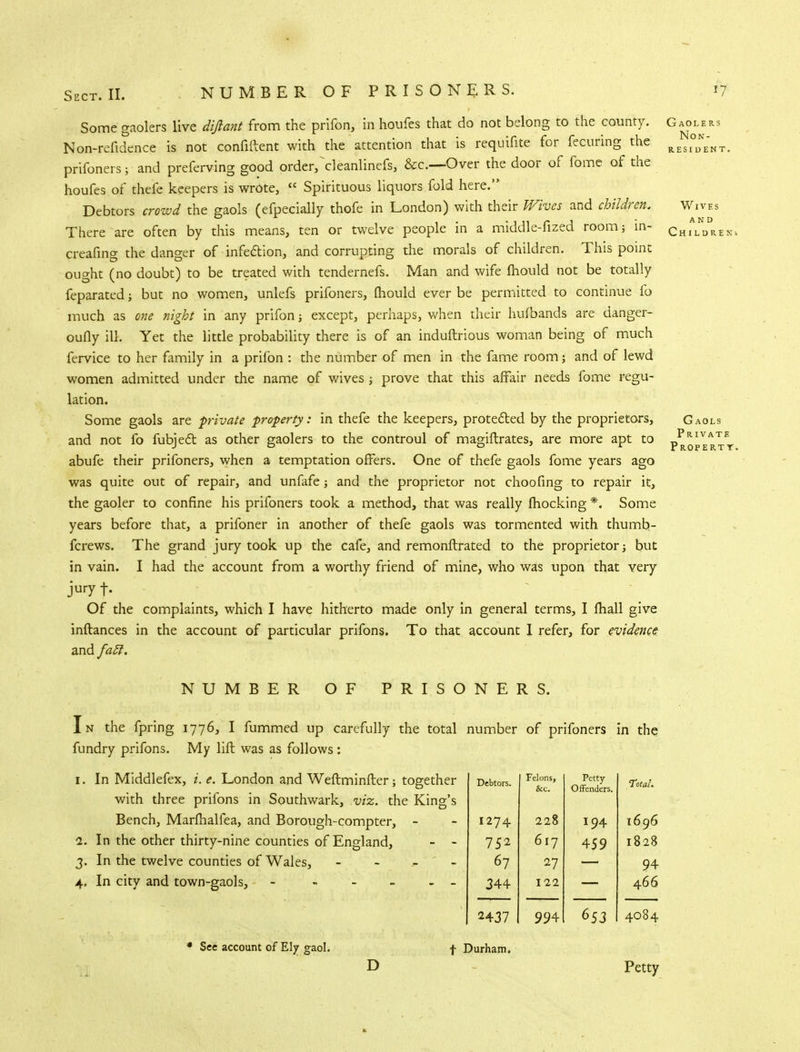 NUMBER OF PRISONERS. Some gaolers live dijlant from the prifon, in houfes that do not belong to the county. Non-refidence is not confiftent with the attention that is requifite for fecuring the prifoners; and preferving good order,cleanlinefs, &c—Over the door of fome of the houfes of thefe keepers is wrote,  Spirituous liquors fold here. Debtors crowd the gaols (efpecially thofe in London) with their Wives and children. There are often by this means, ten or twelve people in a middle-fized room; in- creafing the danger of infection, and corrupting the morals of children. This point ought (no doubt) to be treated with tendernefs. Man and wife mould not be totally feparated j but no women, unlefs prifoners, mould ever be permitted to continue fo much as one night in any prifon; except, perhaps, when their hufbands are danger- oufly ill. Yet the little probability there is of an induftrious woman being of much fervice to her family in a prifon : the number of men in the fame room; and of lewd women admitted under the name of wives; prove that this affair needs fome regu- lation. Some gaols are private property: in thefe the keepers, protected by the proprietors, and not fo fubjedt as other gaolers to the controul of magiflrates, are more apt to abufe their prifoners, when a temptation offers. One of thefe gaols fome years ago was quite out of repair, and unfafe; and the proprietor not choofing to repair it, the gaoler to confine his prifoners took a method, that was really mocking *. Some years before that, a prifoner in another of thefe gaols was tormented with thumb- fcrews. The grand jury took up the cafe, and remonftrated to the proprietor; but in vain. I had the account from a worthy friend of mine, who was upon that very juT t- Of the complaints, which I have hitherto made only in general terms, I mall give inftances in the account of particular prifons. To that account I refer, for evidence and fail. Gaolers Non- resident. Wives AND Childreks Gaols Private Property. NUMBER OF PRISONERS. In the fpring 1776, I fummed up carefully the total number of prifoners in the fundry prifons. My lift was as follows: 1. In Middlefex, i. e. London and Weftminfter; together with three prifons in Southwark, viz. the King's Bench, Marfhalfea, and Borough-compter, - 1. In the other thirty-nine counties of England, - - 3. In the twelve counties of Wales, - -  - 4. In city and town-gaols, - - - 1274 752 67 344 Felons, Petty Offenders. 228 617 27 122 194 459 2437 994 653 4084 Total. 1696 1828 94 466 * See account of EI7 gaol. D f Durham, Petty