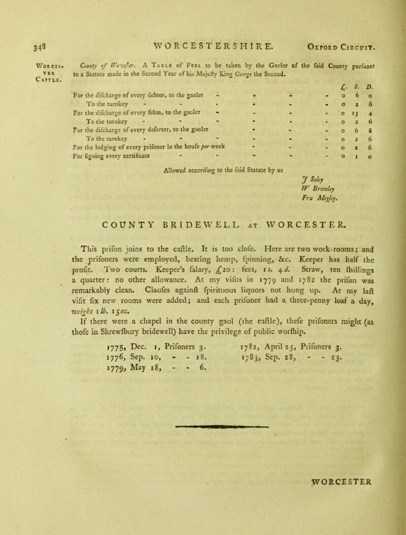 County cf lVocejn,er. A Table of Fees to be taken by the Gaoler of the faid County purfuant to a Statute made in the Second Year of his Majefty King George the Second. C S. D. For the difcharge of every debtor, to the gaoler - - 3 -060 To the turnkey - - - - -026 For the difcharge of every felon, to the gaoler - - - - o 13 4 To the turnkey - - -. » - -026 For the difcharge of every deferter, to the gaoler - - -068 To the turnkey - - - - - -026 For the lodging of every prifoner in the houfe per week - - - o z 6 For figning every certificate - - - - o 1 o Allowed according to the faid Statute by us J Soley TV Bromley Fra Meyfey. COUNTY BRIDEWELL at WORCESTER. This prifon joins to the caftle. It is too clofe. Here are two work-rooms; and the prifoners were employed, beating hemp, fpinning, &c. Keeper has half the profit. Two courts. Keeper's falary, £20: fees, is. \d. Straw, ten (hillings a quarter: no other allowance. At my vilits in 1779 and 1782 the prifon was remarkably clean. Claufes againft fpirituous liquors not hung up. At my Jaft vifit fix new rooms were added; and each prifoner had a three-penny loaf a day, weight lib. 15oz. If there were a chapel in the county gaol (the caftle), thefe prifoners might (as thofe in Shrewfbury bridewell) have the privilege of public worfhip. j775, Dec. 1, Prifoners 3. 1782, April 25, Prifoners 3. 1776, Sep. 10, - - 18. 1783, Sep. 28, - - 23. 1779, May 18, - - 6, WORCES. TER Castle. WORCESTER