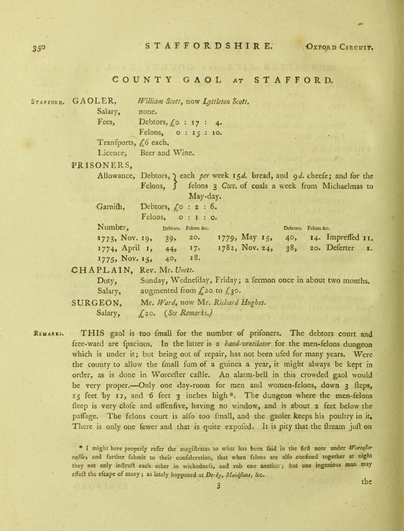 COUNTY GAOL at STAFFORD. Stafford. GAOLER, William Scott, now Lyttleton Scott. Salary, none. Fees, Debtors, £o : ly : 4. Felons, o : 15 : 10. Tranfports, £6 each. Licence, Beer and Wine. PRISONERS, Allowance, Debtors, > each per week i$d. bread, and gd. cheefe; and for the Felons, J felons 3 Czvt. of coals a week from Michaelmas to May-day. Garnilh, Debtors, £0:2: 6. Felons, 0:1:0. Number, Debtors. Felons &c. Debtors. Felons &c. ■1773, Nov. 19, 39, 20. 1779, May 15, 40, 14. ImprefTed 11. 1774, April 1, 44, 17. 1782, Nov. 24, 38, 20. Deferter 1. 1775, Nov. 15, 40, 18. CHAPLAIN, Rev. Mr. Unett. Duty, Sunday, Wednefday, Friday; a fermon once in about two months. Salary, augmented from £20 to £30. SURGEON, Mr. Ward, now Mr. Richard Hughes. Salary, ^20. {See Remarks.) Remarks. THIS gaol is too fmall for the number of prifoners. The debtors court and free-ward are fpacious. In the latter is a hand-ventilator for the men-felons dungeon which is under it; but being out of repair, has not been ufed for many years. Were the county to allow the fmall fum of a guinea a year, it might always be kept in order, as is done in Worcefter caftle. An alarm-bell in this crowded gaol would be very proper.—Only one day-room for men and women-felons, down 3 fteps, 15 feet by 12, and 6 feet 3 inches high*. The dungeon where the men-felons Heep is very clofe and offenfive, having no window, and is about 2 feet below the paffage. The felons court is alfo too fmall, and the gaoler keeps his poultry in it. There is only one fewer and that is quite expofed. It is pity that the ftream juft on * I might here properly refer the magiilrates to what has been faid in the firfl: note under Wcrcejier tajik) and further fubmit to their confideration, that when felons are alfo confined together at night they not only inftruft each other in wickednefs, and rob one another; but one ingenious man may effeft the efcape of many ; as lately happened at Derby, Maid/lone, Sec. 3 the