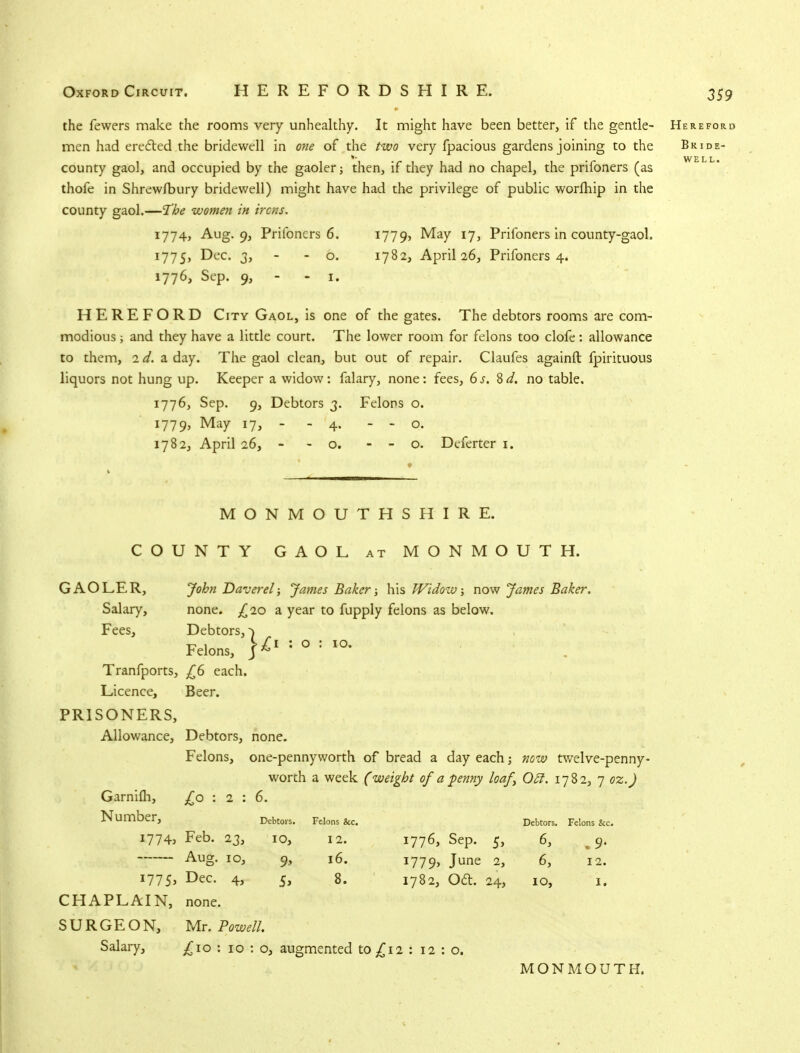 the fewers make the rooms very unhealthy. It might have been better, if the gentle- Hereford men had erected the bridewell in one of the two very fpacious gardens joining to the Bride- county gaol, and occupied by the gaoler; then, if they had no chapel, the prifoners (as thofe in Shrew/bury bridewell) might have had the privilege of public worfhip in the county gaol.—The women in irons. 1774, Aug. 9, Prifoners 6. J779> May 17, Prifoners in county-gaol. 1775, Dec. 3, - o. 1782, April 26, Prifoners 4. 1776, Sep. 9, - - 1. HEREFORD City Gaol, is one of the gates. The debtors rooms are com- modious ; and they have a little court. The lower room for felons too clofe: allowance to them, 2 d. a day. The gaol clean, but out of repair. Claufes againft fpirituous liquors not hung up. Keeper a widow : falary, none: fees, 6 s. 8d. no table. 1776, Sep. 9, Debtors 3. Felons o. 1779, May 17, - - 4. - - o. 1782, April 26, - - o. - - o. Deferter 1. MONMOUTHSHIRE. COUNTY GAOL at MONMOUTH. GAOLER, John T) aver el; James Baker-, his Widow, now James Baker. Salary, none. ^20 a year to fupply felons as below. Fees, Debtors, ^ Felons, J^1 : 0 : I0' Tranfports, £6 each. Licence, Beer. PRISONERS, Allowance, Debtors, none. Felons, one-pennyworth of bread a day each; now twelve-penny- worth a week (weight of a -penny loaf 031. 1782, 7 oz. Garnilh, £0 : 2 : 6. Number, Debtors. Felons &c. Debtors. Felons &c. i774> Feb. 10, 12. 1776, Sep. 5, 6, 19. Aug. 10, 9» 16. i779> June 2> 6> I2- 1775. Dec. 4> 5a 8. 1782, Oft. 24, 10, 1. CHAPLAIN, none. SURGEON, Mr. Powell. Salary, £10 : 10 : o, augmented to £12 : 12 : o. MONMOUTH.