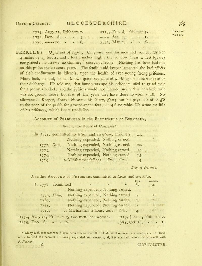 WELLS. 1774, Aug. 23, Prifoners 2. 1779, Feb. 8, Prifoners 4. B*f?! 1775, Dec. 8, - -3. Sep. i, - - 5. 1776, 16, - - 6. 1782, Mar. 2, - - 6. BERKELEY.. Quite out of repair. Only one room for men and women, 18 feet 4 inches by 15 feet 4, and 7 feet 9 inches high : the window (near 4 feet fquare) not glazed ; no ftraw : no chimney : court not fecure. Nothing has been laid out on this prifon thefe twenty years. The fenfible old keeper lamented the bad effects of clofe confinement in idlenels, upon the health of even young ftrong prifoners. Many fuch, he faid, he had known quite incapable of working for fome weeks after their difcharge. He told me, that fome years ago his prifoners ufed to grind malt for a penny a bufhel; and the juftices would not licence any victualler whofe malt was not ground here : but that of late years they have done no work at all. No allowance. Keeper, Francis Norman: his falary, ^20 ; but he pays out of it £6 to the poor of the parifli for ground-rent: fees, 4s. 4d. no table. He wrote me lifts of his prifoners, which I here tranfcribe. Account of Prisoners in the Bridewell at Bsrkeley,. Sent to the House of Commons*.. In 1771, committed to labour and correction, Prifoners 21. Nothing expended, Nothing earned. 1772, Ditto, Nothing expended, Nothing earned. 20. 1773, Nothing expended, Nothing earned. 19. 1774, Nothing expended, Nothing earned. 15. 1775, to Midfummer feffions, ditto ditto. 4. Francis Norman. A farther Account of Prisoners committed to labour and correilion. 1778 committed Nothing expended, Nothing earned. Men. 6. Women. 4- J779> Ditto, Nothing expended, Nothing earned. 7> 2; 1780, Nothing expended, Nothing earned. 2. I. 178c, Nothing expended, Nothing earned. 12. ~ & ' 1782, to Michaelmas feffions, ditto ditto. 4- O. 1774, Aug. 22, Prifoners 3, two men, one woman. 1779, June 9, Prifoners o. 1775, Dec. 6, - o. 1782, Odl. 25, - - i. * Many fuch accounts would have been received at the Houfe of Commons (in confequence of their crder to fend the account of money expended and earned), if, keepers had been equally honeft with F. Kcrman. 6 CIRENCESTER,