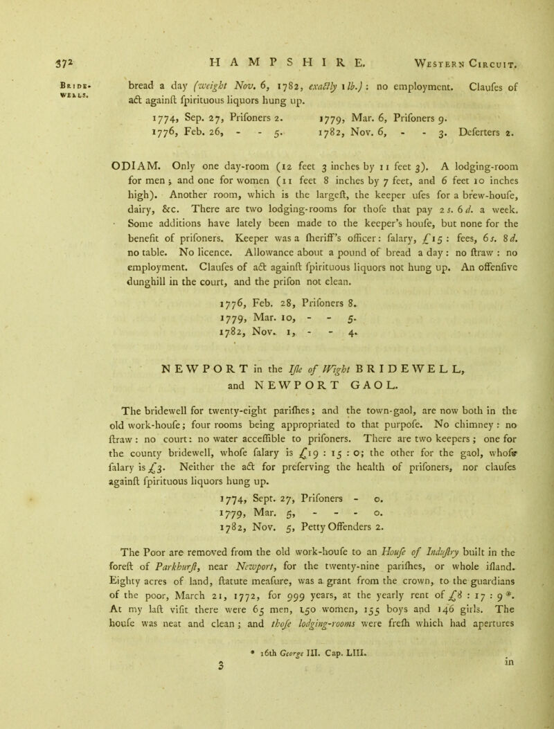 bread a day (weight Nov. 6, 1782, exaftly lib.): no employment. Claufes of act againft: fpirituous liquors hung up. 1774, Sep. 27, Prifoners 2. 1779, Mar. 6, Prifoners 9. 1776, Feb. 26, - - 5. 1782, Nov. 6, - 3. Deferters 2. ODIAM. Only one day-room (12 feet 3 inches by 11 feet 3). A lodging-room for men j and one for women (11 feet 8 inches by 7 feet, and 6 feet 10 inches high). Another room, which is the largeft, the keeper ufes for a brew-houfe, dairy, &c. There are two lodging-rooms for thofe that pay 2 s. 6 d. a week. • Some additions have lately been made to the keeper's houfe, but none for the benefit of prifoners. Keeper was a fherifF's officer: falary, £15: fees, 6 s. 8d. no table. No licence. Allowance about a pound of bread a day : no ftraw : no employment. Claufes of act againft fpirituous liquors not hung up. An offenfive dunghill in the court, and the prifon not clean. 1776, Feb. 28, Prifoners 8. 1779, Mar. 10, - - 5. 17.82, Nov.. 1, - - 4. N E W P O R T in the IJle of Wight BRIDEWELL, and NEWPORT GAOL. The bridewell for twenty-eight parifhes; and the town-gaol, are now both in the old work-houfe; four rooms being appropriated to that purpofe. No chimney: no ftraw : no court: no water acceffible to prifoners. There are two keepers; one for the county bridewell, whofe falary is £19 : 15 : o; the other for the gaol, whofV falary is ^3. Neither the act for preferving the health of prifoners, nor claufes againft fpirituous liquors hung up. 1774, Sept. 27, Prifoners - o. 1779, Mar. 5, - - - o. 1782, Nov. 5, Petty Offenders 2. The Poor are removed from the old work-houfe to an Houfe of Indujlry built in the foreft of Parkhurfl, near Newport, for the twenty-nine parifhes, or whole ifland^ Eighty acres of land, ftatute meafure, was a. grant from the crown, to the guardians of the poor, March 21, 1772, for 099 years, at the yearly rent of : 17 : 9 *. At my laft vifit there were 65 men, L50 women, 155 boys and 146 girls. The houfe was neat and clean ; and thofe lodging-rooms were frefh which had apertures Bride. WEILS. * 16th George III. Cap. LIII.