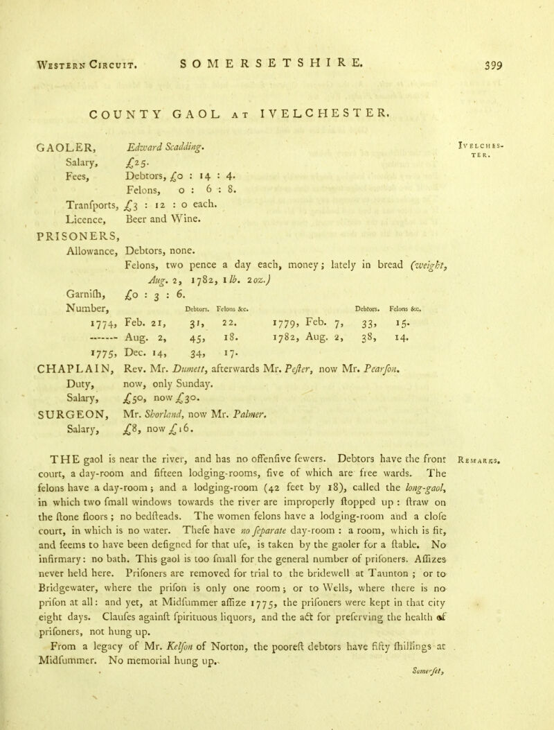 COUNTY GAOL at IVELCHESTER. GAOLER, Edzvard Scadding. Ivelches. TER. Salary, £25. Fees, Debtors, £0 : 14 : 4« Felons, o : 6:8. Tranfports, £3 : 12 : o each. Licence, Beer and Wine. PRISONERS, Allowance, Debtors, none. Felons, two pence a day each, money; lately in bread (weight, Aug. 2, 1782, lib. 20Z.J Garnifli, £0:3:6. Number, Debtors. Felons &c. Debtors. Felons See. 1774, Feb. 21, 31, 22. 1779, Feb. 7, 33, 15. Aug. 2, 45, 18. 1782, Aug. 2, 38, 14. 1775, Dec. 14, 34, 17. CHAPLAIN, Rev. Mr. Dttmett, afterwards Mr. Pejler, now Mr. Pear/on. Duty, now, only Sunday. Salary, £50, now £30. SURGEON, Mr. Shorland, now Mr. Palmer. Salary, j£8, now £16. THE gaol is near the river, and has no ofFenfive fewers. Debtors have the front Remarks. court, a day-room and fifteen lodging-rooms, five of which are fiee wards. The felons have a day-room; and a lodging-room (42 feet by 18), called the long-gaol^ in which two fmall windows towards the river are improperly flopped up : ft raw on the ftone floors; no bedfteads. The women felons have a lodging-room and a clofe court, in which is no water. Thefe have no feparate day-room : a room, which is fit, and feems to have been defigned for that ufe, is taken by the gaoler for a ft able. No infirmary: no bath. This gaol is too fmall for the general number of prifoners. Aflizes never held here. Prifoners are removed for trial to the bridewell at Taunton ; or to Bridgewater, where the prifon is only one room; or to Wells, where there is no prifon at all: and yet, at Midfummer afllze 1775, the prifoners were kept in that city eight days. Claufes againft fpirituous liquors, and the act for preferving the health a£ prifoners, not hung up. From a legacy of Mr. Kelfon of Norton, the pooreft debtors have fifty (hillings at . Midfummer. No memorial hung up. . Semer/elf