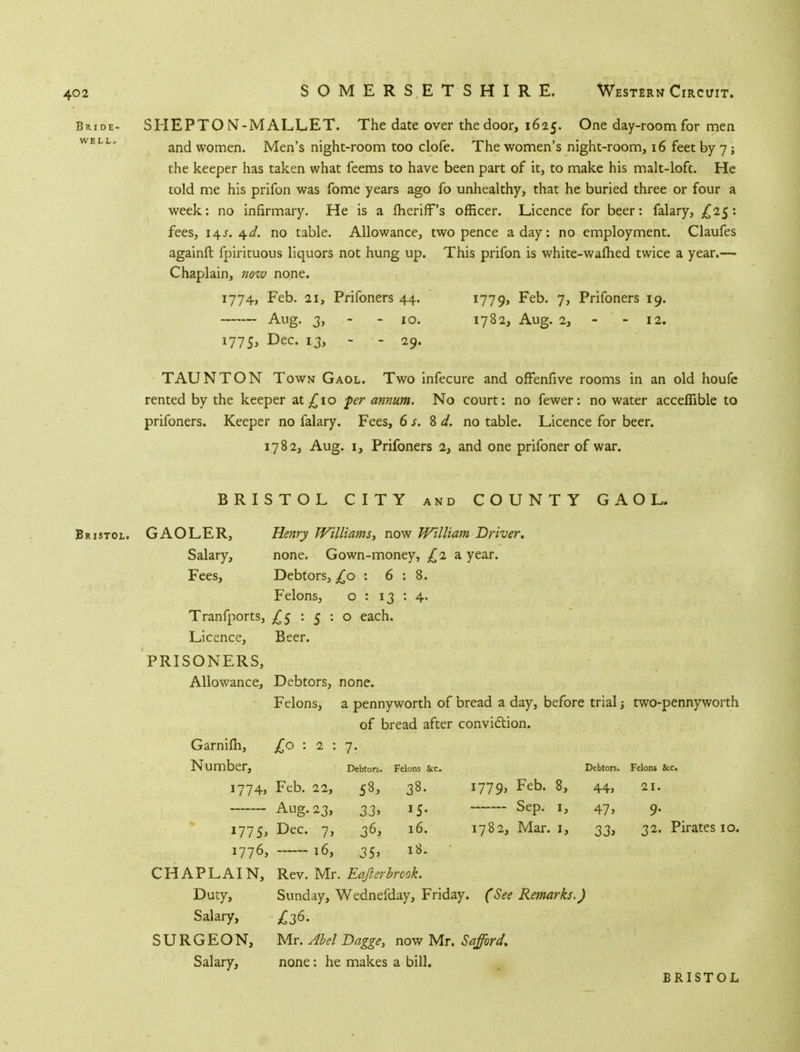 SOMERSETSHIRE. Western Circuit. S HEP TO N-MALLET. The date over the door, 1625. One day-room for men and women. Men's night-room too clofe. The women's night-room, 16 feet by 7; the keeper has taken what feems to have been part of it, to make his malt-loft. He told me his prifon was fome years ago fo unhealthy, that he buried three or four a week: no infirmary. He is a Iheriff's officer. Licence for beer: falary, £25: fees, 14s. Afd. no table. Allowance, twopence a day: no employment. Claufes againft fpirituous liquors not hung up. This prifon is white-warned twice a year.— Chaplain, now none. 1774, Feb. 21, Prifoners 44. i779> Feb. 7, Prifoners 19. Aug. 3, - - 10. 1782, Aug. 2, - - 12. 1775, Dec. 13, - - 29. TAUNTON Town Gaol. Two infecure and offenfive rooms in an old houfe rented by the keeper at £10 per annum. No court: no fewer: no water accelfible to prifoners. Keeper no falary. Fees, 6 s. 8 d. no table. Licence for beer. 1782, Aug. 1, Prifoners 2, and one prifoner of war. BRISTOL CITY and COUNTY GAOL. Bristol. GAOLER, Henry Williams> now William Driver. Salary, none. Gown-money, £2 a year. Fees, Debtors, £0 : 6:8. Felons, o : 13 : 4. Tranfports, ^5 : 5 : o each. Licence, Beer. PRISONERS, Allowance, Debtors, none. Felons, a pennyworth of bread a day, before trial; two-pennyworth of bread after convi&ion. Garnifh, £0:2:7. Number, Debtors. Felons &c. Debtors. Felons &c. 1774, Feb. 22, 53, 38. i779> Feb. 8, 44, 21. Aug. 23, 33> *5i Sep. 1, 47, 9- i775> Dec. 7, 36, 16. 1782, Mar. 1, 33, 32. Pirates 10. 1776, 16, 35, 18. CHAPLAIN, Rev. Mr. Eajlerbrook. Duty, Sunday, Wednefday, Friday. (See Remarks.) Salary, SURGEON, Mr. Abel Bagge, now Mr. S afford. Salary, none: he makes a bill. BRISTOL 402 Bride- well.