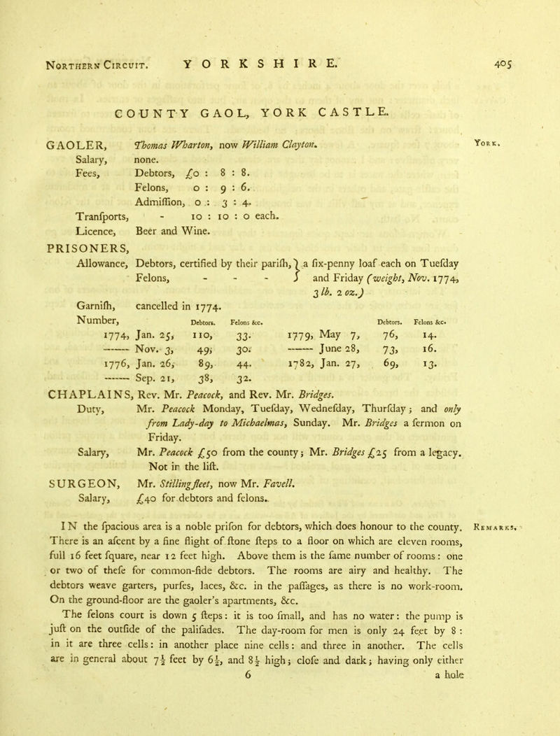 COUNTY GAOL, YORK CASTLE. GAOLER, Thomas Wharton, now William Clayton. Salary, none. Fees, Debtors, £0 : 8:8. Felons, o : 9:6. Admiflion, o : 3:4. Tranfports, - 10 : 10 : o each. Licence, Beer and Wine. PRISONERS, Allowance, Debtors, certified by their parifh,) a fix-penny loaf each on Ttiefday Felons, j and Friday (weighty Nov. 1774, 3 Ik 1 oz.) Garnifh, cancelled in 1774. Number, Debtors. Felons &c. Debtors. Felons &c. 1774, Jan. 25, no, 33- 1779, May 7, 76, 14. Nov. 3, 49> 30. June 28, 73, 16. 1776, Jan. 26, 89, 44. 1782, Jan. 27, 69, Sep. 21, 38, 32. CHAPLAINS, Rev. Mr. Peacock, and Rev. Mr. Bridges. Duty, Mr. Peacock Monday, Tuefday, Wednefday, Thurfday; and only from Lady-day to Michaelmas, Sunday. Mr. Bridges a fermon on Friday. Salary, Mr. Peacock £50 from the county; Mr. Bridges £25 from a legacy. Not ir the lift. SURGEON, Mr. Stilling feet, now Mr. Favelh Salary, ^40 for debtors and felons*. IN the fpacious area is a noble prifon for debtors, which does honour to the county. Remark!. There is an afcent by a fine flight of ftone fteps to a floor on which are eleven rooms, full 16 feet fquare, near 12 feet high. Above them is the fame number of rooms : one or two of thefe for common-fide debtors. The rooms are airy and healthy. The debtors weave garters, purfes, laces, &c. in the paffages, as there is no work-room. On the ground-floor are the gaoler's apartments, &c. The felons court is down 5 fteps: it is too fmall, and has no water: the pump is juft on the outfide of the palifades. The day-room for men is only 24 fe.et by 8 : in it are three cells: in another place nine cells: and three in another. The cells are in general about ~[\ feet by 6£, and 8| high; clofe and dark; having only either 6 a hole