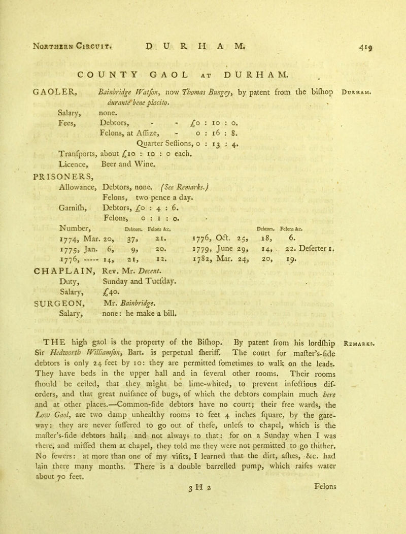 COUNTY GAOL at DURHAM. 10 : 16 : *3 : GAOLER, Bainbr'dge Watfon, now Thomas Bungey, by patent from the bifliop Durhai durante bene placito. Salary, none. Fees, Debtors, - m £o : Felons, at Aflize, - o : Quarter Seflions, o : Tranfports, about £10 : 10 : o each. Licence, Beer and Wine. PRISONERS, Allowance, Debtors, none. [See Remarks.j Felons, two pence a day. Garnifh, Debtors, £0:4:6. Felons, 0:1:0. Number, Debtors. Felons &c, 1774, Mar. 20, 37, 21. 1775> Jan- 6> 9> 2°- Debtors. Felons Sec. '43 1776, oa. 25, i779> June 29> 1782, Mar. 24, 14, 20, 22. Deferter 1. 19. CHAPLAIN, Rev. Mr. Decent. Duty, Sunday and Tuefday. Salary, £4°- SURGEON, Mr. Bainbridge. Salary, none: he make a bill. THE high gaol is the property of the Bilhop. By patent from his lordfhip Remarks. Sir Hedworth fVilliamfon, Bart, is perpetual IherifF. The court for mafter's-fide debtors is only 24 feet by 10: they are permitted fometimes to walk on the leads. They have beds in the upper hall and in feveral other rooms. Their rooms fliould be ceiled, that they might be lime-whited, to prevent infectious dis- orders, and that great nuifance of bugs, of which the debtors complain much here and at other places.—Common-fide debtors have no court; their free wards, the Lozv Gaol, are two damp unhealthy rooms 10 feet 4 inches fquare, by the gate- way: they are never fuffered to go out of thefe, unlefs to chapel, which is the mafter's-fide debtors hall; and not always to that: for on a Sunday when I was there, and mified them at chapel, they told me they were not permitted to go thither. No fewers: at more than one of my vifits, I learned that the dirt, afhes, &c. had lain there many months. There is a double barrelled pump, which raifes water about 70 feet. 3 H 2 Felons