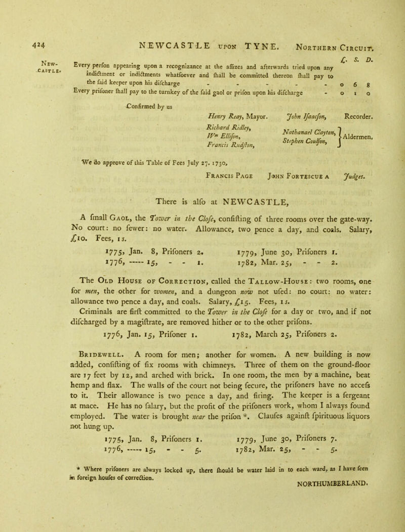 castle y perfon appearing upon a recognizance at the affizes and afterwards tried upon any indidment or indidments whatfoever and fhall be committed thereon mall pay to the faid keeper upon his difcharge - - - - 0 6 8 Every prifoner Ihall pay to the turnkey of the faid gaol or prifon upon his difcharge o i o Confirmed by us Henry Reay, Mayor. John Jfaacfon, Recorder. Richard Ridley, :'7^']Aldermen, 'r'y J Nathanael Clayton. J? Jo *'ja Stephen Coulfo Francis Rudjton, r J We do approve of this Table of Fees July 27. 1730, Francis Page John Fortescue a Judges. There is alfo at NEWCASTLE, A fmall Gaol, the 'Tower in the Clofe, confifling of three rooms over the gate-way. No court: no fewer: no water. Allowance, two pence a day, and coals. Salary, £10. Fees, is. I775> Jan* 8, Prifoners 2. 1779, June 30, Prifoners 1. i776, 15, - - 1. 1782, Mar. 25, - - 2. The Old House of Correction, called the Tallow-House: two rooms, one for men, the other for women, and a dungeon now not ufed: no court: no water: allowance two pence a day, and coals. Salary, £15. Fees, is. Criminals are firft committed to the Tower in the Clofe for a day or two, and if not difcharged by a magiftrate, are removed hither or to the other prifons. 1776, Jan. 15, Prifoner 1. 1782, March 25, Prifoners 2. Bridewell. A room for men; another for women. A new building is now added, confifling of fix rooms with chimneys. Three of them on the ground-floor are 17 feet by 12, and arched with brick. In one room, the men by a machine, beat hemp and flax. The walls of the court not being fecure, the prifoners have no accefs to it. Their allowance is two pence a day, and firing. The keeper is a fergeant at mace. He has no falary, but the profit of the prifoners work, whom I always found employed. The water is brought near the prifon *. Claufes againft fpirituous liquors not hung up. 1775, Jan. 8, Prifoners 1. 1779> June 3°> Pri^oners 7- 1776, , 15, - - 5. I782, Mar. 25, - - 5. * Where prifoners are always locked up, there mould be water laid in to each ward, as I have feen an foreign houfes of correction. NORTHUMBERLAND,