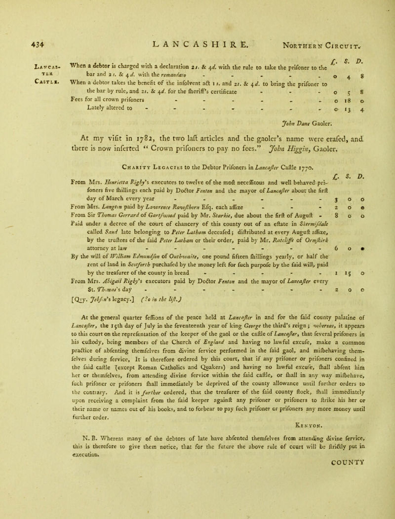 f S D Lancas- When a debtor is charged with a declaration is. & \d. with the rule to take the prifoner to the TtR bar and is. & ^d. with the remandato - - - - -048 Castli. When a debtor takes the benefit of the infolvent aft 1and 2s. & \d. to bring the prifoner to the bar by rule, and is. & 4^. for the Iheriff's certificate - - -058 Fees for all crown prifoners - - - - _ - 0180 Lately altered to - - - - . _ -0134 John Dane Gaoler. At my vlfit in 1782, the two Lift articles and the gaoler's name were erafed, and there is now inferted  Crown prifoners to pay no fees. John Higgin, Gaoler. Charity Legacies to the Debtor Prifoners m Laneajler Caftle 1770. From Mrs. Henrietta Rigbys executors to twelve of the moft neceifitous and well behaved prj- foners five (hillings each paid by Doctor Fenton and the mayor of Laneajler about the firft day of March every year - - . - - -300 From Mrs. Langton paid by Lawrence Raivjlhorn Efq. each affize - - 2 O o From Sir Thomas Gerrard of Gart/hvood paid by Mr. Starkie, due about the firft of Auguft - 800 Paid under a decree of the court of chancery of this county out of an eftate in Skermifdak called Sand late belonging to Peter Latham deceafed; diftributed at every Auguft affize, by the truftees of the faid Peter Latham or their order, paid by Mr. Ratcliffe of Ormjkirk attorney at law - - - - - - -60* By the will of William Edmund/on of Outhwoaite, one pound fifteen millings yearly, or half the rent of land in Scotforth purchafed by the money left for fuch purpofe by the faid will, paid by the treafurer of the county in bread - - - - -1150 From Mrs. Abigail Righj's executors paid by Doctor Fenton and the mayor of Laneajler every St. Th-mat\ day - - - - - -20c [Qry. Jeb/ln's legacy.] (So in the lift.) At the general quarter feflions of the peace held at Laneajler in and for the faid county palatine of Laneajler, the 15th day of July in the feventeenth year of king George the third's reign ; whereas, it appears to this court on the reprefentation of the keeper of the gaol or the caftle of Laneajler, that feveral prifoners in his cuftody, being members of the Church of England and having no lawful excufe, make a common practice of abfenting themfelves from divine fervice performed in the faid gaol, and mi/behaving them- felves during fervice, It is therefore ordered by this court, that if any prifoner or prifoners confined in the faid caftle '(except Roman Catholics and Quakers) and having no lawful excufe, fnall abfent him her or themfelves, from attending divine fervice within the faid caftle, or lhall in any way milbehave, fuch prifoner or prifoners fhall immediately be deprived of the county allowance until further orders to the contiary. And it is further ordered, that the treafurer of the faid county ftock, (hall immediately upon receiving a complaint from the faid keeper againft any prifoner or prifoners to ftrike his her or their name or names out of his books, and to forbear to pay fuch prifoner or prifoners any more money until further order. Ken yon. N. B. Whereas many of the debtors of late have abfented themfelves from attending divine fervice, this is therefore to give them notice, that for the future the above rule of court will be ftrictly put in •execution, COUNTY