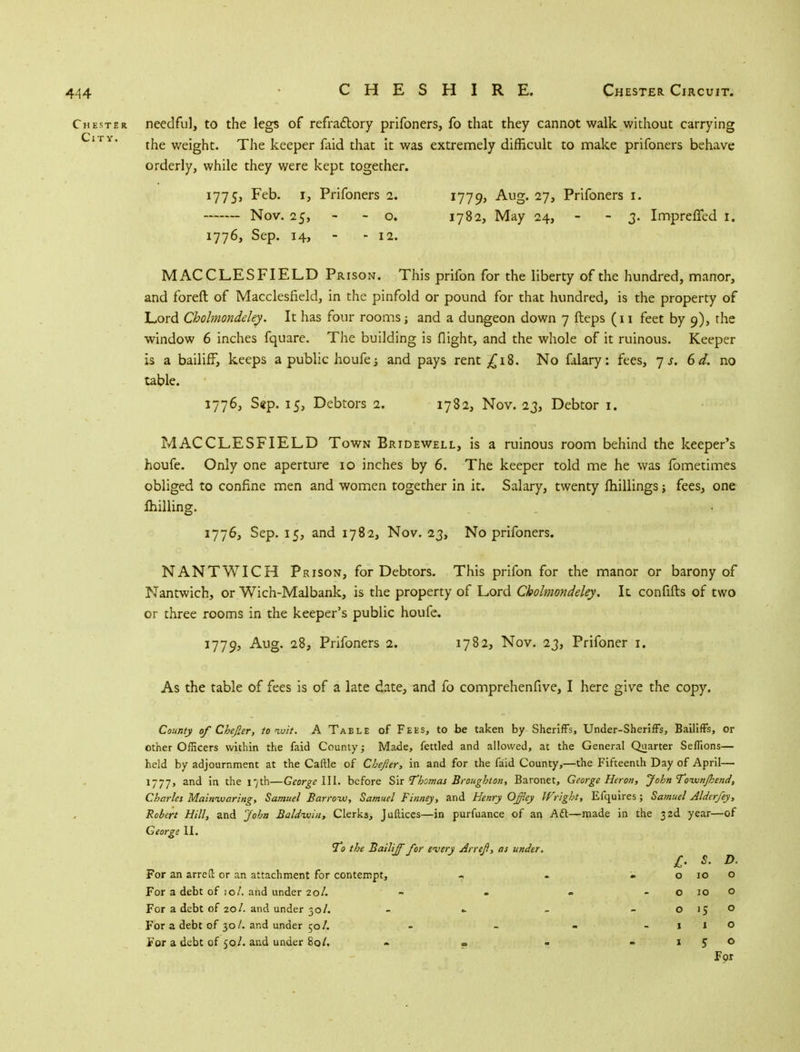 Chester needful, to the legs of refractory prifoners, fo that they cannot walk without carrying CiTY' the weight. The keeper faid that it was extremely difficult to make prifoners behave orderly, while they were kept together. 1775, Feb. 1, Prifoners 2. 1779, Aug. 27, Prifoners 1. Nov. 25, - - o. 1782, May 24, - 3. Impreffed 1. 1776, Sep. 14, - - 12. MACCLESFIELD Prison. This prifon for the liberty of the hundred, manor, and foreft of Macclesfield, in the pinfold or pound for that hundred, is the property of Lord Cholmondeley. It has four rooms; and a dungeon down 7 fteps (11 feet by 9), rhe window 6 inches fquare. The building is flight, and the whole of it ruinous. Keeper is a bailiff, keeps a public houfe; and pays rent £18. No falary: fees, 7 s. 6 d. no table. 1776, Sep. 15, Debtors 2. 1782, Nov. 23, Debtor 1. MACCLESFIELD Town Bridewell, is a ruinous room behind the keeper's houfe. Only one aperture 10 inches by 6. The keeper told me he was fbmetimes obliged to confine men and women together in it. Salary, twenty millings j fees, one Ihilling. 1776, Sep. 15, and 1782, Nov. 23, No prifoners. NANTWICH Prison, for Debtors. This prifon for the manor or barony of Nantwich, or Wich-Malbank, is the property of Lord Cholmondeley. It confifts of two or three rooms in the keeper's public houfe. 1779, Aug. 28, Prifoners 2. 1782, Nov. 23, Prifoner 1. As the table of fees is of a late date, and fo comprehenfive, I here give the copy. County of Chef er, to wit. A Table of Fees, to be taken by Sheriffs, Under-Sheriffs, Bailiffs, or other Officers within the faid County; Made, fettled and allowed, at the General Quarter Seflions— held by adjournment at the Cattle of Cbejier, in and for the faid County,—the Fifteenth Day of April— 1777, and in the 17th—George III. before Sir Thomas Brought on, Baronet, George Heron, John Townfiend, Charles Mainwaring, Samuel Barrow, Samuel Finney, and Henry Ojfley Wright, Efquires ; Samuel Alderfey, Robert Hill, and John Baldwin, Clerks, Juftices—in purfuance of an Aft—made in the 32d year—of George II. To the Bailiff for every Arreft, as under. £. S. D. For an arreit or an attachment for contempt, - - o 10 o For a debt of 10/. and under 20/. - « - - O 10 O For a debt of 20/. and under 30/. - - - -0150 For a debt of 30/. and under 50/. - - - - 1 1 o For a debt of 50/. and under 80/. «. • - -150 For