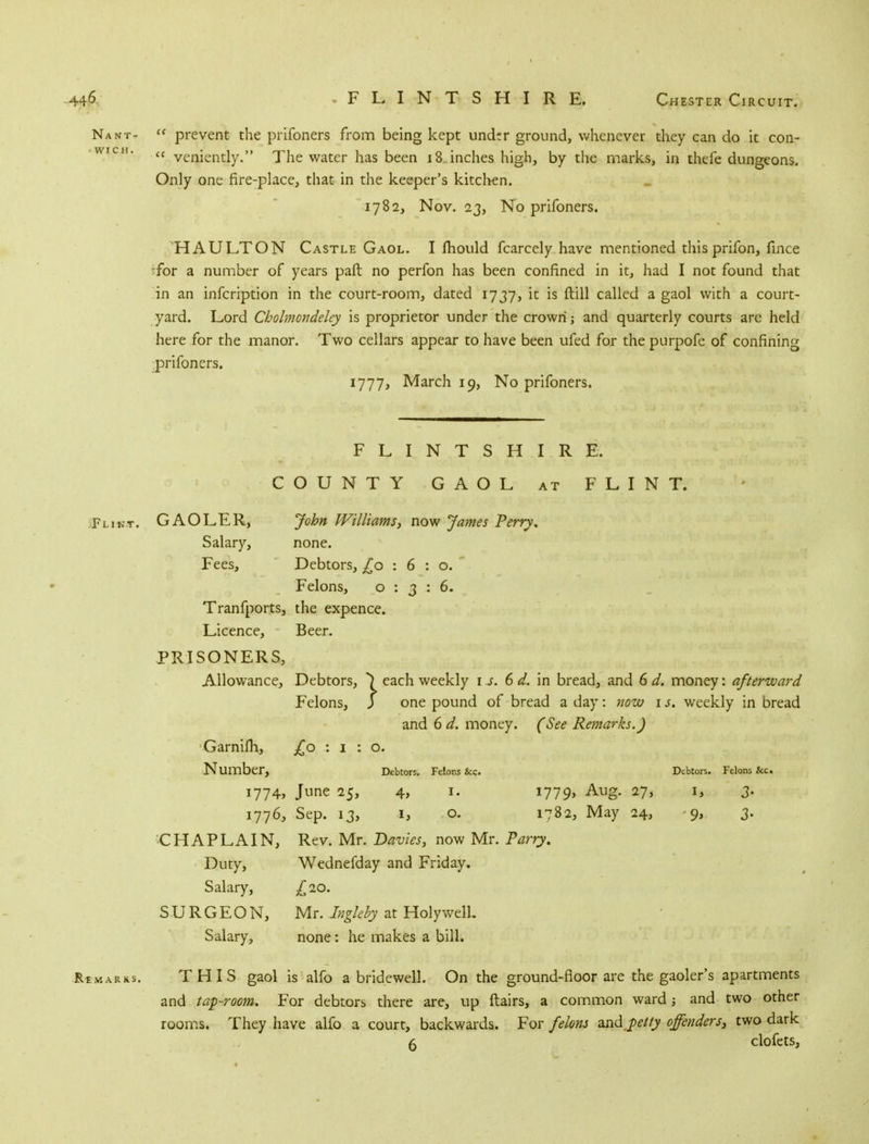 Nant-  prevent the prifoners from being kept undtrr ground, whenever they can do it con- WICH'  veniently. The water has been 18. inches high, by the marks, in thefe dungeons. Only one fire-place, that in the keeper's kitchen. 1782, Nov. 23, No prifoners. HAULTON Castle Gaol. I fhould fcarcely have mentioned thisprifon, fmce for a number of years paft no perfon has been confined in it, had I not found that in an infcription in the court-room, dated 1737, it is ftill called a gaol with a court- yard. Lord Cholmondeley is proprietor under the crown; and quarterly courts are held here for the manor. Two cellars appear to have been ufed for the purpofe of confining prifoners. 1777, March 19, No prifoners. FLINTSHIRE. COUNTY GAOL at FLINT. Flint, GAOLER, John Williamsy now James Terry. Salary, none. Fees, Debtors, £0:6:0. Felons, 0:3:6. Tranfports, the expence. Licence, Beer. PRISONERS, Allowance, Debtors, ) each weekly 1 s. 6 d. in bread, and 6 d. money: afterward Felons, ) one pound of bread a day: now 1 s. weekly in bread and 6 d. money. (See Remarks.) Garnifh, £0:1:0. Number, Debtors. Felons &c. Debtors. Felons &c. 1774, June 25, 4, 1. 1779, Aug. 27, 1, 3- 1776, Sep. 13, 1, o. 1782, May 24, -9, 3. CHAPLAIN, Rev. Mr. Davies, now Mr. Parry. Duty, Wednefday and Friday. Salary, £20. SURGEON, Mr. Ingleby at HolywelL Salary, none: he makes a bill. Remarks. THIS gaol is alfo a bridewell. On the ground-Moor are the gaoler's apartments and tap-room. For debtors there are, up flairs, a common ward; and two other rooms. They have alfo a court, backwards. For felons and^etty offenders, two dark