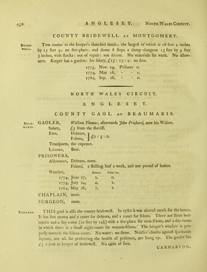 ANGLESEY. North Wales Circuit. COUNTY BRIDEWELL at MONTGOMERY. Bride- Two rooms in the keeper's thatched houfe; the largeft of which is 18 feet 4 inches well. ky 13 feet 9j no fire-place: and down 8 fteps a damp dungeon 13 feet by 9 feet 3 inches, with ftocks: out of repair: not fecure. No materials for work. No allow- ance. Keeper has a garden: his falary, £13 : 13:4: no fees. 1775, Nov. 29, Prifoner o. 1779, May 16, - - 1. 1782, Sep. 26, - - o. NORTH WALES CIRCUIT. ANGLESEY. COUNTY GAOL at BEAUMARIS. Beau- GAOLER, William Thomas, afterwards John Prkhard, now his Widow. maris. Salary, £5 from the meriff. Fees, Debtors, ~t Felons, H° : * : °* Tranfports, the expence. Licence, Beer. PRISONERS, Allowance, Debtors, none. Felons', a milling loaf a week, and one pound of butter. Number, Debtors. Felons &c. 1774, June 27, 2, o. 1779' Ju]y 24> 4, i- 1782, May 26, 7, 1. CHAPLAIN, none. SURGEON, none. Remarks. THIS gaol is alfo the county bridewell. In 1780 it was altered much for the better. It has five rooms and a court for debtors, and a court for felons. There are three bed- rooms and a day-room (21 feet by 14^) with a fire-place for men-felons, and a day-room in which there is a fmall night-room for women-felons. The keeper's window is pro- perly towards the felons court. No water: no ftraw. Neither claufes againfl fpirituous liquors, nor ad for preferving the health of prifoners, are hung up. The gaoler has /<: a year as keeper of bridewell. No table of fees. *° } r CARNARVON-