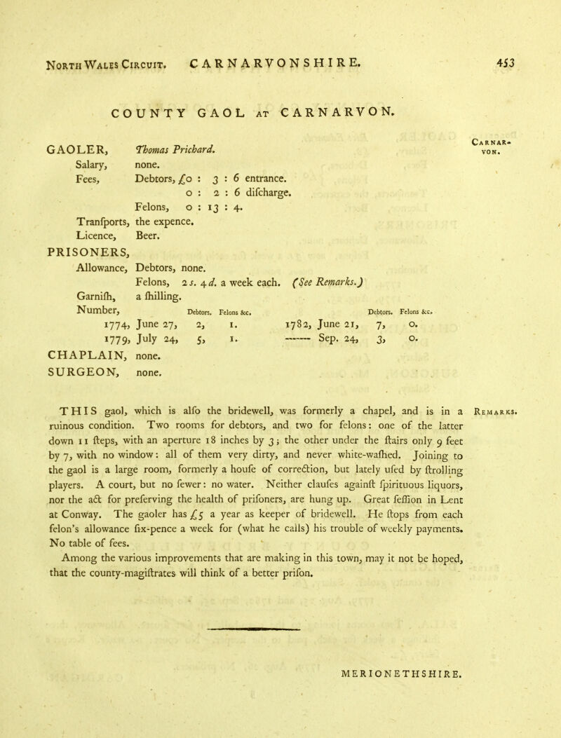 COUNTY GAOL at CARNARVON. GAOLER, Thomas Prichard. Salary, none. Fees, Debtors, £o : 3:6 entrance. o : 2:6 difcharge. Felons, o : 13 : 4. Tranfports, the expence. Licence, Beer. PRISONERS, Allowance, Debtors, none. Felons, 2 s. 4 d. a week each. (See Remarks.) Garnifh, a milling. Number, Debtors. Felons &c. Debtors. Felons &c. 1774, June 27, 2, 1. 1782, June 21, 7, o. *779> July 24> 5> *• SeP- 24> 3> °- CHAPLAIN, none. SURGEON, none. THIS gaol, which is alfo the bridewell, was formerly a chapel, and is in a Remarks. ruinous condition. Two rooms for debtors, and two for felons: one of the latter down 11 fteps, with an aperture 18 inches by 3; the other under the ftairs only 9 feet by 7, with no window: all of them very dirty, and never white-warned. Joining to the gaol is a large room, formerly a houfe of correction, but lately ufed by ftrolling players. A court, but no fewer: no water. Neither claufes againft fpirituous liquors, nor the act for preferving the health of prifoners, are hung up. Great feffion in Lent at Conway. The gaoler has £5 a year as keeper of bridewell. He flops from each felon's allowance ftx-pence a week for (what he calls) his trouble of weekly payments. No table of fees. Among the various improvements that are making in this town, may it not be hoped, that the county-magiftrates will think of a better prifon. Carnar- von. MERIONETHSHIRE.