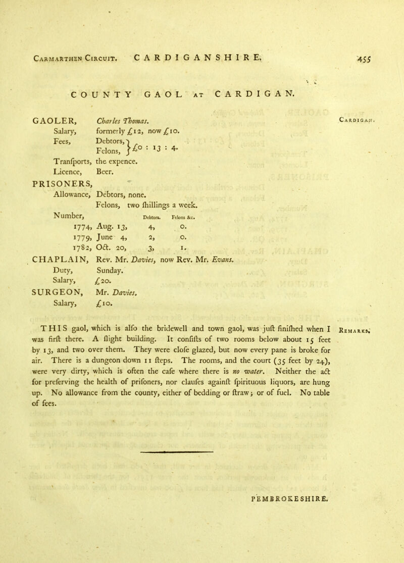 Carmarthen Circuit. CARDIGANSHIRE, COUNTY GAOL at CARDIGAN. GAOLER, Salary, Fees, Charles 'Thomas. formerly £11, now £10. Debtors,^ Felons, : »3 : 4- the expence. Beer. Cardioah Tranfports, Licence, PRISONERS, Allowance, Debtors, none. Felons, two millings a week. Number, Debtors. Felons &c. 1774, Aug. 13, 4, O. i779> June 4, 2, o. 1782, Oct. 20, 3, 1. CHAPLAIN, Rev. Mr. Davies, now Rev. Mr. Evans. Duty, Sunday. Salary, £20. SURGEON, Mr. Davies. Salary, £10. THIS gaol, which is alfo the bridewell and town gaol, was juft finilfred when I was firft there. A flight building. It confifts of two rooms below about 15 feet by 13, and two over them. They were clofe glazed, but now every pane is broke for air. There is a dungeon down 11 fteps. The rooms, and the court (35 feet by 24), were very dirty, which is often the cafe where there is no water. Neither the ac~b for preferving the health of prifoners, nor claufes againft fpirituous liquors, are hung up. No allowance from the county, either of bedding or ftraw -t or of fuel. No table of fees. Remarks; PEMBROKESHIRE.