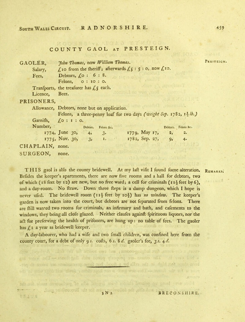 COUNTY GAOL at PRESTEIGN. GAOLER, John Thomas, now William Thomas. Salary, £io from the ftieriff; afterwards £5 : 5 : o, now £10. Fees, Debtors, £0: 6 : 8. Felons, o : 10 : o. Tranfports, the treafurer has £$ each. Licence, Beer. PRISONERS, Allowance, Debtors, none but on application. Felons, a three-penny loaf for two days (-Weight Sep. 1782, \\lb.) Garnifh, £0:1:0. Number, Debtors. Felons &c. Debtors. Felons &c. 1774, June 30, 4, 3. 1779, May T7> 2, 2. 1775, Nov. 30, 3, 1. 1782, Sep. 27, 9, 4. CHAPLAIN, none. SURGEON, none. THIS gaol is alfo the county bridewell. At my laft vifit I found fome alteration. re Befides the keeper's apartments, there are now five rooms and a hall for debtors, two of which (18 feet by 12) are new, but no free ward; a cell for criminals (n-j feet by 6), and a day-room. No ftraw. Down three fteps is a damp dungeon, which I hope is never ufed. The bridewell room (11^ feet by 10^) has no window. The keeper's garden is now taken into the court, but debtors are not feparated from felons. There are ftill wanted two rooms for criminals, an infirmary and bath, and cafements to the windows, they being all clote glazed. Neither claufes againft fpirituous liquors, nor the a£t for preferving the health of prifoners, are hung up: no table of fees. The gaoler has £2 2l year as bridewell keeper. A day-labourer, who had a wife and two fmall children, was confined here from the county court, for a debt of only 9 s. cofts, 6 s. 8 d. gaoler's fee, 3 s. 4 d. 3 N z BRECON'S HI RE.