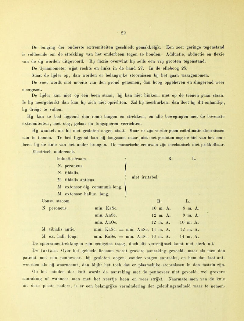 De buiging der onderste extremiteiten geschiedt gemakkelijk. Een zeer geringe tegenstand is voldoende om de strekking van het onderbeen tegen te houden. Adductie, abduetie en flexie van de dij worden uitgevoerd. Bij flexie overwint hij zelfs een vrij grooten tegenstand. De dynamometer wijst rechts en links in de hand 27. In de elleboog 25. Staat de lijder op, dan worden er belangrijke stoornissen bij het gaan waargenomen. De voet wordt met moeite van den grond genomen, dan hoog opgeheven en slingerend weer neergezet. De lijder kan niet op één been staan, hij kan niet hinken, niet op de teenen gaan staan. Is hij neergehurkt dan kan hij zich niet oprichten. Zal hij neerhurken, dan doet hij dit onhandig, hij dreigt te vallen. Hij kan te bed liggend den romp buigen en strekken, en alle bewegingen met de bovenste extremiteiten, met oog, gelaat en tongspieren verrichten. Hij wankelt als hij met gesloten oogen staat. Maar er zijn verder geen coördinatie-stoornissen aan te toonen. Te bed liggend kan hij langzaam maar juist met gesloten oog de hiel van het eene been bij de knie van het ander brengen. De motorische zenuwen zijn mechanisch niet prikkelbaar. Electrisch onderzoek. Inductiestroom *\ R. N. peroneus. N. tibialis. M. tibialis anticus. M. extensor dig. communis long. M. extensor halluc. long. Const. stroom R. L. N. peroneus. min. KaSc. 10 m. A. 8 m. A. min. AnSc. 12 m. A. 9 m. A. min. AnOc. 12 m. A. 10 m. A. M. tibialis antic. min. KaSc. = min. AnSc. 14 m. A. 12 m. A. M. ex. hall. long. min. KaSc. = min. AnSc. 16 m. A. 14 m. A. De spiersamentrekkingen zijn eenigzins traag, doch dit verschijnsel komt niet sterk uit. De tastzin. Over het geheele lichaam wordt grovere aanraking gevoeld, maar als men den patiënt met een penneveer, bij gesloten oogen, zonder vragen aanraakt, en hem dan laat ant- woorden als hij waarneemt, dan blijkt het toch dat er plaatselijke stoornissen in den tastzin zijn. Op het midden der kuit wordt de aanraking met de penneveer niet gevoeld, wel grovere aanraking of wanneer men met het veertje heen en weer strijkt. Naarmate men van de knie uit deze plaats nadert, is er een belangrijke vermindering der geleidingsnelheid waar te nemen. niet irritabel.