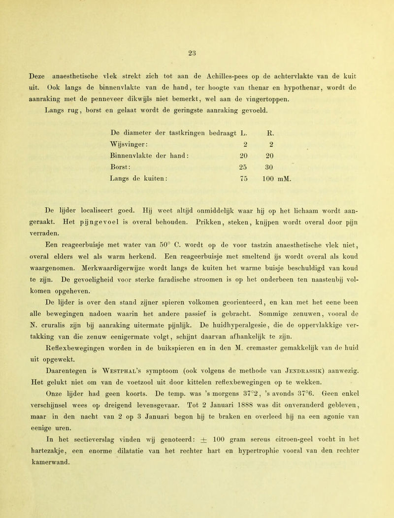 Deze anaesthetische vlek strekt zich tot aan de Achilles-pees op de achtervlakte van de kuit uit. Ook langs de binnenvlakte van de hand, ter hoogte van thenar en hypothenar, wordt de aanraking met de penneveer dikwijls niet bemerkt, wel aan de vingertoppen. Langs rug, borst en gelaat wordt de geringste aanraking gevoeld. De diameter der tastkringen bedraagt L. R. Wijsvinger: 2 2 Binnenvlakte der hand: 20 20 Borst: 25 30 Langs de kuiten: 75 100 ml. De lijder localiseert goed. Hij weet altijd onmiddelijk waar hij op het lichaam wordt aan- geraakt. Het pijngevoel is overal behouden. Prikken, steken, knijpen wordt overal door pijn verraden. Een reageerbuisje met water van 50° C. wordt op de voor tastzin anaesthetische vlek niet, overal elders wel als warm herkend. Een reageerbuisje met smeltend ijs wordt overal als koud waargenomen. Merkwaardigerwijze wordt langs de kuiten het warme buisje beschuldigd van koud te zijn. De gevoeligheid voor sterke faradische stroomen is op het onderbeen ten naastenbij vol- komen opgeheven. De lijder is over den stand zijner spieren volkomen georiënteerd, en kan met het eene been alle bewegingen nadoen waarin het andere passief is gebracht. Sommige zenuwen, vooral de N. cruralis zijn bij aanraking uitermate pijnlijk. De huidhyperalgesie, die de oppervlakkige ver- takking van die zenuw eenigermate volgt, schijnt daarvan afhankelijk te zijn. Reflexbewegingen worden in de buikspieren en in den M. cremaster gemakkelijk van de huid uit opgewekt. Daarentegen is Westphal's symptoom (ook volgens de methode van Jendrassik) aanwezig. Het gelukt niet om van de voetzool uit door kittelen reflexbewegingen op te wekken. Onze lijder had geen koorts. De temp. was 's morgens 37°2, 's avonds 37°6. Geen enkel verschijnsel wees op dreigend levensgevaar. Tot 2 Januari 1888 was dit onveranderd gebleven, maar in den nacht van 2 op 3 Januari begon hij te braken en overleed hij na een agonie van eenige uren. In het sectieverslag vinden wij genoteerd: + 100 gram sereus citroen-geel vocht in het hartezakje, een enorme dilatatie van het rechter hart en hypertrophie vooral van den rechter kamerwand.