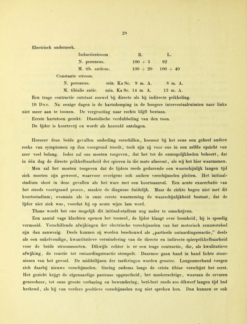 Electrisch onderzoek. Inductiestro om R. L. N. peroneus. M. tib. anticus. 100 + 5 100 + 20 100 + 40 92 Constante stroom. N. peroneus. M. tibialis antic. min. Ka Sc. 9 m. A. 8 m. A. min. Ka Sc. 14 m. A. 13 m. A. Een trage contractie ontstaat zoowel bij directe als bij indirecte prikkeling. 10 Dec. Na eenige dagen is de hartsdemping in de hoogere intercostaalruimten naar links niet meer aan te toonen. De vergrooting naar rechts blijft bestaan. Eerste hartstoon gerekt. Diastolische verdubbeling van den toon. De lijder is koortsvrij en wordt als hersteld ontslagen. Hoezeer deze beide gevallen onderling verschillen, hoezeer bij het eene een geheel andere reeks van symptomen op den voorgrond treedt, toch zijn zij voor ons in een zelfde opzicht van zeer veel belang. Ieder zal ons moeten toegeven, dat het tot de onmogelijkheden behoort, dat in één dag de directe prikkelbaarheid der spieren in die mate afneemt, als wij het hier waarnamen. Men zal het moeten toegeven dat de lijders reeds gedurende een waarschijnlijk langen tijd ziek moeten zijn geweest, waarvoor overigens ook andere verschijnselen pleiten. Het initiaal- stadium sloot in deze gevallen als het ware met een koortsaanval. Een acute exacerbatie van het steeds voortgaand proces, maakte de diagnose duidelijk. Maar de ziekte begon niet met dit koortsstadium; evenmin als in onze eerste waarneming de waarschijnlijkheid bestaat, dat de lijder niet ziek was, voordat hij op acute wijze lam werd. Thans wordt het ons mogelijk dit initiaal-stadium nog nader te omschrijven. Een aantal vage klachten openen het tooneel, de lijder klaagt over loomheid, hij is spoedig vermoeid. Verschillende afwijkingen der electrische verschijnselen van het motorisch zenuwstelsel zijn dan aanwezig. Deels kunnen zij worden beschouwd als „partieele ontaardingsreactie, deels als een enkelvoudige, kwantitatieve vermindering van de directe en indirecte spierprikkelbaarheid voor de beide stroomsoorten. Dikwijls echter is er een trage contractie, die, als kwalitatieve afwijking, de reactie tot ontaardingsreactie stempelt. Daarmee gaan hand in hand lichte stoor- nissen van het gevoel. De middellijnen der tastkringen worden grooter. Langzamerhand voegen zich daarbij nieuwe verschijnselen. Gering oedema langs de crista tibiae verschijnt het eerst. Het gezicht krijgt de eigenaardige pasteuse opgezetheid, het maskerachtige, waaraan de ervaren geneesheer, tot onze groote verbazing en bewondering, beri-beri reeds zoo dikwerf langen tijd had herkend, als hij van verdere positieve verschijnselen nog niet spreken kon. Dan kunnen er ook