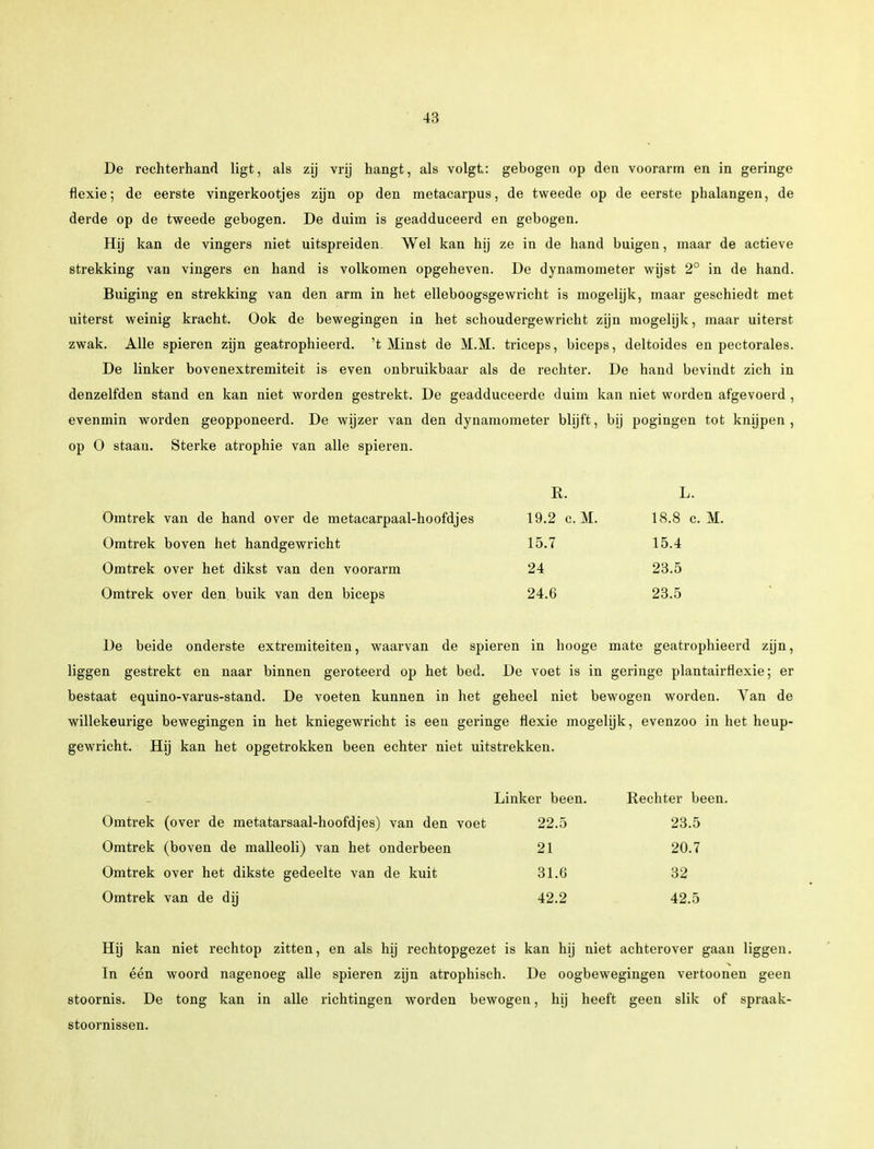 De rechterhand ligt, als zij vrij hangt, als volgt: gebogen op den voorarm en in geringe flexie; de eerste vingerkootjes zijn op den metacarpus, de tweede op de eerste phalangen, de derde op de tweede gebogen. De duim is geadduceerd en gebogen. Hij kan de vingers niet uitspreiden. Wel kan hij ze in de hand buigen, maar de actieve strekking van vingers en hand is volkomen opgeheven. De dynamometer wijst 2° in de hand. Buiging en strekking van den arm in het elleboogsgewricht is mogelijk, maar geschiedt met uiterst weinig kracht. Ook de bewegingen in het schoudergewricht zijn mogelijk, maar uiterst zwak. Alle spieren zijn geatrophieerd. 't Minst de M.M. triceps, biceps, deltoides en pectorales. De linker bovenextremiteit is even onbruikbaar als de rechter. De hand bevindt zich in denzelfden stand en kan niet worden gestrekt. De geadduceerde duim kan niet worden afgevoerd , evenmin worden geopponeerd. De wijzer van den dynamometer blijft, bij pogingen tot knijpen, op O staau. Sterke atrophie van alle spieren. R. L. Omtrek van de hand over de metacarpaal-hoofdjes 19.2 c. M. 18.8 c. M. Omtrek boven het handgewricht 15.7 15.4 Omtrek over het dikst van den voorarm 24 23.5 Omtrek over den buik van den biceps 24.6 23.5 De beide onderste extremiteiten, waarvan de spieren in hooge mate geatrophieerd zijn, liggen gestrekt en naar binnen geroteerd op het bed. De voet is in geringe plantairflexie; er bestaat equino-varus-stand. De voeten kunnen in het geheel niet bewogen worden. Van de willekeurige bewegingen in het kniegewricht is een geringe flexie mogelijk, evenzoo in het heup- gewricht. Hij kan het opgetrokken been echter niet uitstrekken. Linker been. Rechter been. Omtrek (over de metatarsaal-hoofdjes) van den voet 22.5 23.5 Omtrek (boven de malleoli) van het onderbeen 21 20.7 Omtrek over het dikste gedeelte van de kuit 31.6 32 Omtrek van de dij 42.2 42.5 Hij kan niet rechtop zitten, en als hij rechtopgezet is kan hij niet achterover gaan liggen. In één woord nagenoeg alle spieren zijn atrophisch. De oogbewegingen vertoonen geen stoornis. De tong kan in alle richtingen worden bewogen, hij heeft geen slik of spraak- stoornissen.
