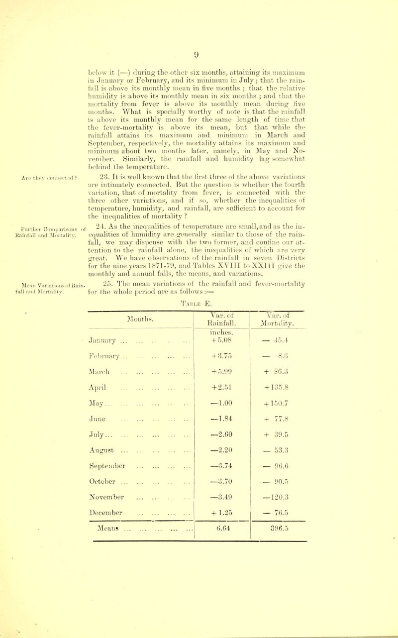 Arc they connected ? .Further Comparisons of Rainfall and Mortality. Mean Variations of Rain¬ fall ami Mortality. below it (—) during the other six months, attaining its maximum in January or February, and its minimum in July; that the rain¬ fall is above its monthly mean in five months ; that the relative humidity is above its monthly mean in six months ; and that the mortality from fever is above its monthly mean during five months. What is specially worthy of note is that the rainfall is above its monthly mean for the same length of time that the fever-mortality is above its mean, but that while the rainfall attains its maximum and minimum in March and September, respectively, the mortality attains its maximum and minimum about two months later, namely, in May and No¬ vember. Similarly, the rainfall and humidity lag somewhat behind the temperature. 23. It is well known that the first three of the above variations are intimately connected. But the question is whether the fourth variation, that of mortality from fever, is connected with the three other variations, and if so, whether the inequalities of temperature, humidity, and rainfall, are sufficient to account for the inequalities of mortality ? 24. As the inequalities of temperature are small, and as the in¬ equalities of humidity are generally similar to those of the rain¬ fall, we may dispense with the two former, and confine our at¬ tention to the rainfall alone, the inequalities of which are very great. We have observations of the rainfall in seven .Districts for the nine years 1871-79, and Tables XA III to XXI i I give the monthly and annual falls, the means, and variations. 25. The mean variations of the rainfall and fever-mortality for the whole period are as follows:— Table E. Months. A ar. of Rainfall. Var. of Mortality. January . inches. + 5.08 — 45.4 February. + 3.75 — 8.3 March . + 5.99 + 86.3 April . + 2.51 + 135.8 May. —1.00 + 150.7 June . —1.84 + i 7.8 July. —2.GO + 39.5 August .. . —2.20 — 53.3 September . —3.74 — 96.6 October. —3.70 — 90.5 November . —3.49 —120.3 December . + 1.25 — 76.5 Means. . 6.64 396.5
