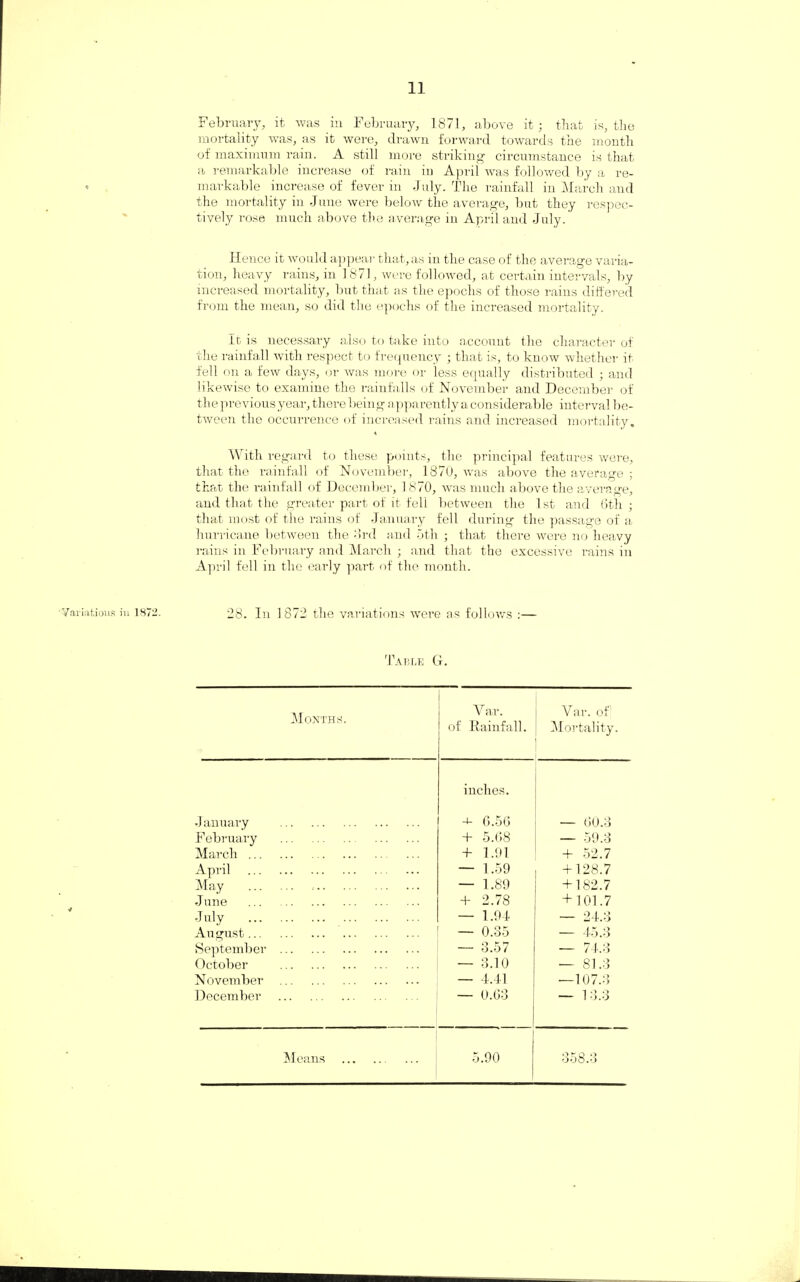 February, it was in February, 1871, above it; that is, the mortality was, as it were, drawn forward towards the month of maximum rain. A still more striking circumstance is that a remarkable increase of rain iu April Avas followed by a re¬ markable increase of fever in July. The rainfall in March and the mortality in June were below the average, but they respec¬ tively rose much above the average in April and July. Hence it would appear that, as in the case of the average varia¬ tion, heavy rains, in 1871, were followed, at certain intervals, by increased mortality, but that as the epochs of those rains differed from the mean, so did the epochs of the increased mortality. It is necessary also to take into account the character of the rainfall with respect to frequency ; that is, to know whether it fell on a few days, or was more or less equally distributed ; and likewise to examine the rainfalls of November and December of the previous year, there being apparently a considerable interval be¬ tween the occurrence of increased rains and increased mortality. With regard to these points, the principal features were, that the rainfall of November, 1870, was above the average ; that the rainfall of December, 1870, was much above the average, and that the greater part of it fell between the 1st and 6th ; that most of the rains of January fell during the passage of a hurricane between the 3rd and 5th ; that there were no heavy rains in February and March ; and that the excessive rains in April fell in the early part of the month. Variations in 1872. 28. In 1872 the variations were as follows :— Table G. Months. Var. of Rainfall. Var. of1 Mortality. inches. January . 4- G.56 — 60.3 February . + 5.68 — 59.3 March. + 1.91 + 52.7 April . — 1.59 + 128.7 May . .. — 1.89 + 182.7 June . + 2.78 + 101.7 July . — 1.94 — 24.3 August. — 0.35 — 45.3 September . — 3.57 — 74.3 October . — 3.10 — 81.3 November . — 4.41 —107.3 December . — 0.63 — 13.3