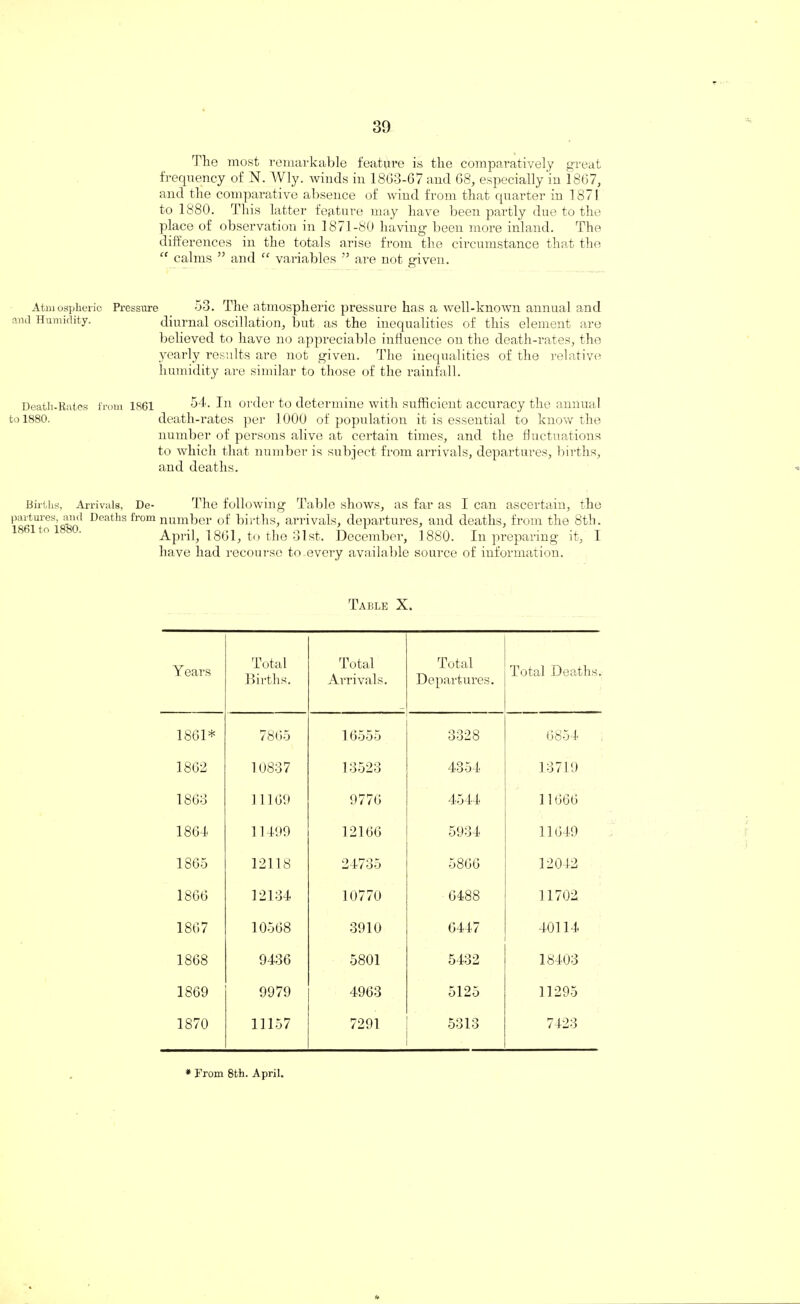 The most remarkable feature is the comparatively great frequency of N. Wly. winds in 1803-67 and 68, especially in 1867, and the comparative absence of wind from that quarter in 187! to 1880. This latter feature may have been partly due to the place of observation in 1871-80 having been more inland. The differences in the totals arise from the circumstance that the “ calms ” and “ variables ” are not given. Atmospheric Pressure 53. The atmospheric pressure has a well-known annual and ami Humidity. diurnal oscillation, but as the inequalities of this element are believed to have no appreciable influence on the death-rates, the yearly results are not given. The inequalities of the relative humidity are similar to those of the rainfall. Death-Rates from 1861 54. In order to determine with sufficient accuracy the annual to 1880. death-rates per 1000 of population it is essential to know the number of persons alive at certain times, and the fluctuations to which that number is subject from arrivals, departures, births, aud deaths. Births, Arrivals, De- The following Table shows, as far as I can ascertain, the partures, and Deaths from number of births, arrivals, departures, and deaths, from the 8th. April, 1861, to the 31st. December, 1880. In preparing it, I have had recourse to every available source of information. Table X. Years Total Births. Total Arrivals. _ Total Departures. Total Deaths. 1861* 7865 16555 3328 6854 1862 10837 13523 4354 13719 1863 11169 9776 4544 11666 1864 11499 12166 5934 11649 1865 12118 24735 5866 12042 1866 12134 10770 6488 11702 1867 10568 3910 6447 40114 1868 9436 5801 5432 18403 1869 9979 4963 5125 11295 1870 11157 7291 5313 7423 From 8th. April.