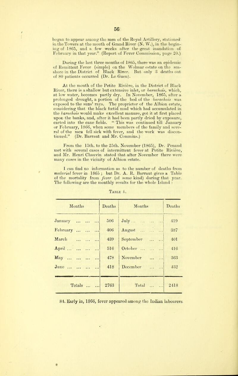 began to appear among the men of the Royal Artillery, stationed’ in the Towers at the mouth of Grand River (N. W.), in the begin- ing of 1865, and a few weeks after the great inundation of February in that year.” (Report of Fever Commission, page 20.) During the last three months of 1865, there was an epidemic of Remittent Fever (simple) on the Wolmar estate on the sea¬ shore in the District of Black River. But only 3 deaths out of 80 patients occurred (Dr. Le Guen). At the mouth of the Petite Riviere, in the District of Black River, there is a shallow but extensive inlet, or barachois, which, at low water, becomes partly dry. In November, 1865, after a prolonged di-ought, a portion of the bed of the barachois was exposed to the suns’ rays. The proprietor of the Albion estate, considering that the black foetid mud which had accumulated in the barachois would make excellent manure, got it at first placed upon the banks, and, after it had been partly dried by exposure, carted into the cane fields. “ This was continued till January or February, 1866, when some members of the family and seve¬ ral of the men fell sick with fever, and the work was discon¬ tinued.” (Dr. Barraut and Mr. Commins.) From the 15th. to the 25th. November (1865), Dr. Penaud met with several cases of intermittent fever at Petite Riviere, and Mr. Henri Chauvin stated that after November there were many cases in the vicinity of Albion estate. I can find no information as to the number of deaths from malarial fever in 1865 ; but Dr. A. R. Barraut gives a Table of the mortality from fever (of some kind) during that year. The following are the monthly results for the whole Island : Table b. Months Deaths Months Deaths January . 506 July. 419 February . 406 August . 387 March . 439 September . 401 April. 516 October . 416 May . 478 November . 363 June. 418 December . 432 Totals .. 2763 Total . 2418 84. Early in, 1866, fever appeared among the Indian labourers «