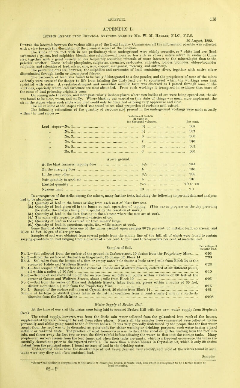 APPENDIX L. Interim Eepout upon Chemical Analyses made by Me. W. M. Hamlet, F.I.C., F.C.S. 30 August, 1892, Dfeing the intervals between tte various sittings of the Lead Inquiry Commission all the information possible was collected with a view towards the flucidation of the chemical aspect of the question. The kinds of ore mot with in our preliminary visits undergi'ound were chiefly cerussite, or * white lead ore (lead carbonate) ; galena, lead sulphide; blende, zinc sulphide—all more or less rich in silver ; native silver in kaolin or China clay, together with a great variety of less frequently occurring minerals of more interest to the mineralogist than to the practical smelter. These include phosphates, sulphates, arsenates, carbonates, chlorides, iodides, bromides, chloro-bromides sulphides, and selenides of lead, silver, zinc, iron, copper, manganese, mercury, and antimony. The prevailing ores are, however, the sidphides and carbonates of lead containing silver, together with native silver disseminated through kaolin or decomposed felspar. The carbonate of lead was found to be easily disintegrated to a fine powder, and the proprietors of some of the mines evidently were aware of the danger to life from inhaling the dusty lead ore, to counteract which the workings were kept sprinkled with water. A sweetish-astringent and somewhat metallic taste was observed as I passed through some of the workings, especially where lead carbonate ore most abounded. From such workings it transpired in evidence that most of the cases of lead poisoning originally came. On coming into the stopes, and more particularly in those places where new bodies of ore were being opened out, the air was found to be close, warm, and stuffy. Where blasting was carried on this state of things was much more unpleasant, the air in the stopes where such shots were fired could only be described as being very oppressive and close. The air in some of the stopes visited was tested to sec what proportion of carbonic acid existed. The following estimations of the quantity of carbonic acid present in the underground workings were made actually within the lead stopes :— Volumes of carbon di-oxide in ten ttiousand volumes. Per cent. Lead stopes—No. 1 6^-. No. 2 5f. No. 3 6 . No. 4 7 -. No. 5. No. 6. 065 057 OGO 070 065 060 Above ground. At the blast farnaces, tapping floor 4j\; On the charging floor 4 ... In the assay office Fair quantity in good air 4 ... Hurtful quantity 7-8... Noxious limit 10 .., . -041 . -040 • . -038 . -040 •07 to -08 . -10 In consequence of the strike among the miners, many further tests, including the following important data and analyses had to be abandoned :— (1.) Quantity of lead in the fumes arising from each nest of blast furnaces. (2.) Quantity of lead given off in the fumes at each operation of tapping. (This was in progress on the day preceding the strike, the analysis being quite spoiled by the cessation of work.) (.3.) Quantity of lead in the dust floating in the air near where the men are at work. (1.) 'Ihe same with regard to difiTcrent varieties of ore. (5.) Quantity of lead in the expired air from miners' lungs. (6.) Quantity of lead in excretions, sputa, &c., while miners at work. Some flue dust obtained from one of the mines yielded upon analysis 30'74 per cent, of metallic lead, no arsenic, and 26 oz. 15 dwt. 16 grs. of silver per ton. Samples of soil were obtained from several points from the middle line of the hill, all of which were found to contain varying quantities of lead ranging from a quarter of a per cent, to four and three-quarters per cent, of metallic lead. Samples of Soil. No. 1.—Soil collected from the surface of the ground in Carbon-sti-eet, 10 chains from the Proprietary Mine 093 No. 2.—From the surface of the earth in Slag-street, 25 chains off Block 14 2*90 No. 3.—Soil taken from the bottom of a dam or empty water-hole situate a little over ^ mile from Block 14 at the corner of Iodide and Wolfr-am Streets 023 No. 4.—Soil scraped off the surface at the corner of Iodide and Wolfram Streets, collected at six different points, all within a radius of 30 feet 0*10 No. 5.—Sample of soil shovelled up off the surface from six different points within a radius of 30 feet at the corner of Gossan and Wolfram Streets, about { mile from Block 10 005 No. 6.—Soil from the corner of Mica and Sulphide Streets, taken from sis places within a radius of 30 feet, distant more than a j mile from the Proprietary Mine , 0'15 No. 7.—Sample of the surface soil taken at Crystal-street, 20 chains from Block 14 481 Samjile of herbage (a stunted grass) taken in its natural condition from a point situate i mile in a northerly direction from the British Mine O'OOS Water Supply at Broken Hill. At the time of our visit the maim were being laid to connect Broken Hill with the new water supply from Stephen's Creek. The actual supply, however, was from the little i-ain water collected from the galvanised iron roofs of the houses, supplemented by water brought by rail from other places. Nearly all the samples here enumerated were collected by me personally, and whilst going round to the ditferent houses. It was very generally understood by the people that the first water caught from the roof was to be discarded as quite unfit for either washing or drinking purposes, such water having a hard metallic or cankered taste. The practice of most house-wives was to divert the shoot or gutter leading from the roof into tubs, and throw away the first two or even the third tubful before allowing the water to flow into the storage tanks. Many people even suspect arsenic from the lead fume, and when their tanks are empty, which is a frequent occurrence, the tanks are carefully cleaned out prior to the expected rainfall. lu more than a dozen houses in Crystal-stiect, which is only 22 chains distant from the principal mine, I found no trace of lead in the drinking water. Underground tanks have the disadvantage of not being cleansed very readily, and most of the waters found in such tanks were very dirty and often contained lead. Samples * Somewhat siniilar in ccmrosition to the article of commerce known as white lead, and which js recognised to be » fertile source of lead poisnnini,'. 92—P