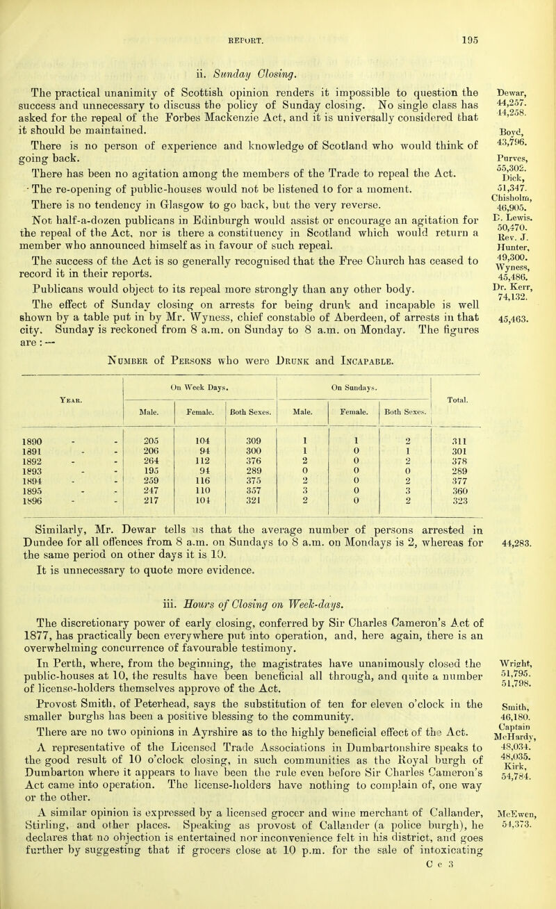 ii. Sunday Closing. The practical unanimity of Scottish opinion renders it impossible to question the success and unnecessary to discuss the policy of Sunday closing. No single class has asked for the repeal of the Forbes Mackenzie Act, and it is universally considered that it should be maintained. There is no person of experience and knowledge of Scotland who would think of going back. There has been no agitation among the members of the Trade to repeal the Act. ■ The re-opening of public-houses would not be listened to for a moment. There is no tendency in Glasgow to go back, but the very reverse. 'Not half-a-dozen publicans in Edinburgh would assist or encourage an agitation for the repeal of the Act, nor is there a constituency in Scotland which would return a member who announced himself as in favour of such repeal. The success of the Act is so generally recognised that the Free Church has ceased to record it in their reports. Publicans would object to its repeal more strongly than any other body. The effect of Sunday closing on arrests for being drunk and incapable is well shown by a table put in by Mr. Wyness, chief constable of Aberdeen, of arrests in that city. Sunday is reckoned from 8 a.m. on Sunday to 8 a.m. on Monday are : — Number of Persons who were Drunk and Incapable. The figures Dewar, 44,257. 44,258. Bovci, 43,796. Purves, 55,302. Dick, 51,347. Chisholrri, 46,905. D. Lewis. 50,470. Rev. J. Hunter, 49,300. Wyness, 45,486. Dr. Kerr, 74,132. 45,463. Year. On Week Days. On Sundays. Total. Male. Female. Both Sexes. Male. Female. Both Sexes. 1890 205 104 309 1 1 2 311 1891 206 94 300 1 0 1 301 1892 264 112 376 2 0 2 378 1893 195 94 289 0 0 0 289 1894 259 116 375 2 0 2 377 1895 247 110 357 3 0 3 360 1896 217 104 321 2 0 2 323 Similarly, Mr. Dewar tells ns that the average number of persons arrested in Dundee for all offences from 8 a.m. on Sundays to 8 a.m. on Mondays is 2, whereas for the same period on other days it is 10. It is unnecessary to quote more evidence. 44,283. iii. Hours of Closing on Week-days. The discretionary power of early closing, conferred by Sir Charles Cameron's Act of 1877, has practically been everywhere put into operation, and, here again, there is an overwhelming concurrence of favourable testimony. In Perth, where, from the beginning, the magistrates have unanimously closed the public-houses at 10, the results have been beneficial all through, and quite a number of license-holders themselves approve of the Act. Provost Smith, of Peterhead, says the substitution of ten for eleven o'clock in the smaller burghs has been a positive blessing to the community. There are no two opinions in Ayrshire as to the highly beneficial effect of the Act. A representative of the Licensed Trade Associations in Dumbartonshire speaks to the good result of 10 o'clock closing, in such communities as the Royal burgh of Dumbarton where it appears to have been the rule even before Sir Charles Cameron's Act came into operation. The license-]lolders have nothing to complain of, one way or the other. A similar opinion is expressed by a licensed grocer and wine merchant of Callander, Stirling, and other places. Speaking as provost of Callander (a police burgh), he declares that no objection is entertained nor inconvenience felt in his district, and goes further by suggesting that if grocers close at 10 p.m. for the sale of intoxicating C c 3 Wright, 51,795. 51,798. Smith, 46,180. Captain McHardy, 48,034^ 48,035. Kirk, 54,784. McEvven, 54,373.