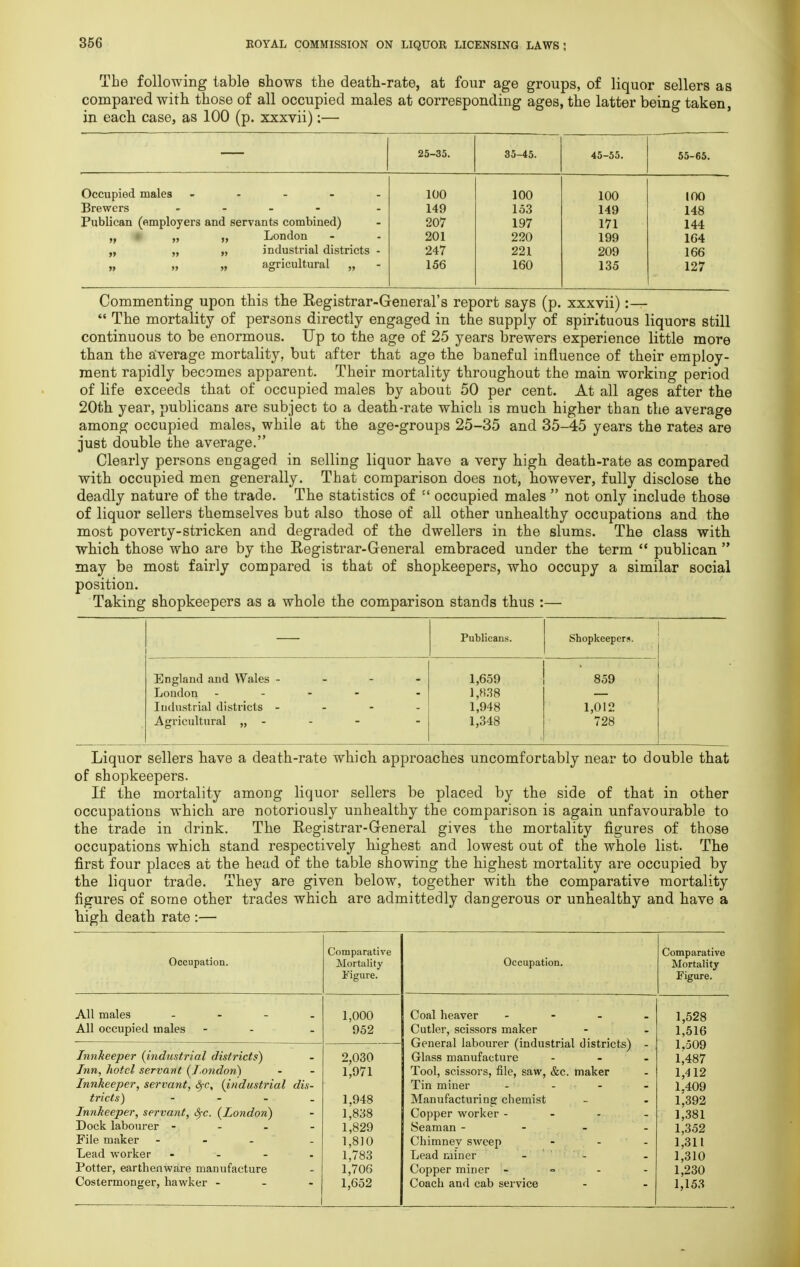 The following table shows the death-rate, at four age groups, of liquor sellers as compared with those of all occupied males at corresponding ages, the latter being taken, in each case, as 100 (p. xxxvii);— 25-35. 35-45. 45-55. 55-65. Occupied males - 100 100 100 100 Brewers - 149 153 149 148 Publican (employers and servants combined) 207 197 171 144 „ • „ „ London 201 220 199 164 „ „ „ industrial districts - 247 221 209 166 „ „ „ agricultural „ - 156 160 135 127 Commenting upon this the Registrar-General's report says (p. xxxvii):—  The mortality of persons directly engaged in the supply of spirituous liquors still continuous to be enormous. Up to the age of 25 years brewers experience little more than the average mortality, but after that age the baneful influence of their employ- ment rapidly becomes apparent. Their mortality throughout the main working period of life exceeds that of occupied males by about 50 per cent. At all ages after the 20th year, publicans are subject to a death-rate which is much higher than the average among occupied males, while at the age-groups 25-35 and 35-45 years the rates are just double the average. Clearly persons engaged in selling liquor have a very high death-rate as compared with occupied men generally. That comparison does not, however, fully disclose the deadly nature of the trade. The statistics of  occupied males  not only include those of liquor sellers themselves but also those of all other unhealthy occupations and the most poverty-stricken and degraded of the dwellers in the slums. The class with which those who are by the Registrar-General embraced under the term  publican  may be most fairly compared is that of shopkeepers, who occupy a similar social position. Taking shopkeepers as a whole the comparison stands thus :— Publicans. Shopkeeper*. England and Wales - - - - London .... Industrial districts - Agricultural „ - 1,659 1,838 1,948 1,348 859 1,012 728 Liquor sellers have a death-rate which approaches uncomfortably near to double that of shopkeepers. If the mortality amoDg liquor sellers be placed by the side of that in other occupations which are notoriously unhealthy the comparison is again unfavourable to the trade in drink. The Registrar-General gives the mortality figures of those occupations which stand respectively highest and lowest out of the whole list. The first four places at the head of the table showing the highest mortality are occupied by the liquor trade. They are given below, together with the comparative mortality figures of some other trades which are admittedly dangerous or unhealthy and have a high death rate :— Occupation. Comparative Mortality Figure. Occupation. Comparative Mortality Figure. All males - All occupied males - - 1,000 952 Coal heaver - Cutler, scissors maker General labourer (industrial districts) - Glass manufacture ... Tool, scissors, file, saw, &c. maker Tin miner .... Manufacturing chemist Copper worker - Seaman - Chimney sweep ... Lead miner Copper miner - Coach and cab service 1,528 1,516 1.509 1,487 1,412 1.409 1,392 1,381 1,352 1,311 1,310 1,230 1,153 Innkeeper {industrial districts) Inn, hotel servant {London) Innkeeper, servant, fyc, {industrial dis- tricts) - Innkeeper, servant, Sfc. {London) Dock labourer - File maker - Lead worker .... Potter, earthenware manufacture Costermonger, hawker - 2,030 1,971 1,948 1,838 1,829 1,810 1,783 1,706 1,652