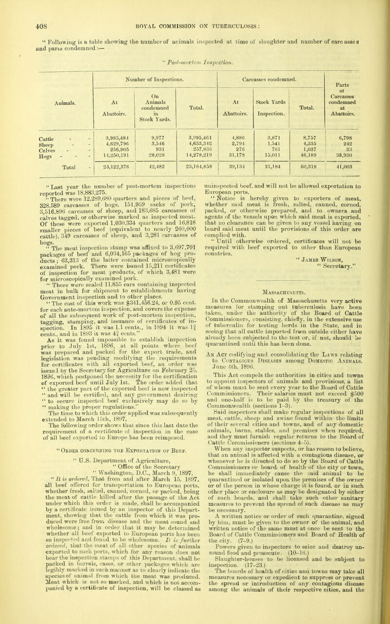  Following is a table showing the number of animals inspected at time of slaughter and number of care asse s and parts condemned:—  Post-mortem Inspection. Animals. Number of Inspections. Carcasses condemned. Parts of Carcasses condemned at Abattoirs. At Abattoirs. On Animals condemned in Stock Yards. Total. At Abattoirs. Stock Yards Inspection. Total. Cattle Sheep Celves Hogs - Total 3,985,484 4,629,796 256,905 14,250,191 9,977 3,546 931 28,028 3,995,461 4,633,342 257,836 14,278,219 4,886 2,794 276 31,178 3,871 1,541 761 15,011 8,757 4,335 1,037 46,189 6,798 242 33 33,930 23,122,376 42,482 23,164,858 39,134 21,184 60,318 41,003  Last year the number of post-mortem inspections reported was 18,883,275.  There were 12,289,680 quarters and pieces of beef, 328,589 carcasses of hogs, 151,959 sacks of pork, 3,516,896 carcasses of sheep, and 183,685 carcasses of calves tagged, or otherwise marked as inspected meat. Of these were exported 1.030,334 quarters and 16,818 smaller pieces of beef (equivalent to nearly 260,000 cattle), 349 carcasses of sheep, and 3,281 carcasses of hogs.  The meat inspection stamp was affixed to 3,697,701 packages of beef and 6,034,165 packages of hog pro- ducts ; 63,313 of the latter contained microscopically examined pork. There were issued 15,211 certificates of inspection for meat products, of which 3,481 were for microscopically examined pork.  There were sealed 11,855 cars containing inspected meat in bulk for shipment to establishments having G-overnrnent inspection and to other places.  The cost of this work was $341,456.24, or 0.95 cent, for each ante-mortem inspection, and covers the expense of all the subsequent work of post-mortem inspection, tagging, stamping, and issuance of certificates of in- spection. In 1895 it was 1.1 cents., in 1894 it was If cents., and in 1893 it was 4| cents. As it was found impossible to establish inspection prior to July 1st, 1896, at all points where beef was prepared and packed for the export trade, and legislation was pending modifying the requirements for certificates with all exported beef, an order was issued by the Secretary for Agriculture on February 25, 1896, which postponed the necessity for the certification of exported beef until July 1st. The order added that  the greater part of the exported beef is now inspected  and will be certified, and any government desiring  to secure inspected beef exclusively may do so by  making the proper regulations. The time to which this order ajDplied was subsequently extended to March 15th, J 897. The following order shows that since this last date the requirement of a certificate of inspection in the case of all beef exported to Europe has been reimpoBed.  Order concerning the Exportation of Beef.  U.S. Department of Agriculture,  Office of the Secretary  Washington, D.C., March 9, 1897.  It is ordered, That from and after March 15, 1897, all beef offered for transportation to European ports, whether fresh, salted, canned, corned, or packed, being the meat of cattle killed after the passage of the Act under which this order is made, shall be accompanied by a certificate issued by an inspector of this Depart- ment, showing that the cattle from which it was pro- duced were free from disease and the meat sound and wholesome; and in order that it may be determined whether all beef exported to European ports has been so inspected and found to be wholesome. It is further ordered, that the meat of all other species of animals exported to such ports, which for any reason does not bear the inspection stamps of this Department, shall be packed in barrels, cases, or other packages which are legibly marked in such manner as to clearly indicate the species of animal from which the meat was produced. Meat which is not so marked, and which is not accom- panied by a certificate of inspection, will be classed as uninspected beef, and will not be allowed exportation to European ports.  Notice is hereby given to exporters of meat, whether said meat is fresh, salted, canned, corned, packed, or otherwise prepared, and to owners and agents of the vessels upon which said meat is exported, that no clearance can be given to any vessel having on board said meat until the provisions of this order are complied with.  Until otherwise ordered, certificates will not be required with beef exported to other than European countries.  James Wilson,  Secretary. Massachusetts. In the Commonwealth of Massachusetts very active measures for stamping out tuberculosis have been taken, under the authority of the Board of Cattle Commissioners, consisting, chiefly, in the extensive use of tuberculin for testing herds in the State, and in seeing that all cattle imported from outside either have already been subjected to the test or, if not, should be quarantined until this has been done. An Act codifying and consolidating the Laws relating to Contagious Diseases among Domestic Animals. June 4th, 1896. This Act compels the authorities in cities and towns to appoint inspectors of animals and provisions, a list of whom must be sent every year to the Board of Cattle Commissioners. Their salaries must not exceed $500 and one-half is to be paid by the treasury of the Commonwealth (sections 1-3). Said inspectors shall make regular inspections of all meat, cattle, sheep and swine found within the limits of their several cities and towns, and of any domestic animals, barns, stables, and premises when required, and they must furnish regular returns to the Board of Cattle Commissioners (sections 4-5). When any inspector suspects, or has reason to believe, that an animal is affected with a contagious disease, or whenever he is directed to do so by the Board of Cattle Commissioners or board of health of the city or town, he shall immediately cause the said animal to be quarantined or isolated upon the premises of the owner or of the person in whose charge it is found, or in such other place or enclosure as may be designated by either of such boards, and shall take such other sanitary measures to prevent the spread of such disease as may be necessary. A written notice or order of such quarantine, signed by him, must be given to the owner of the animal, and written notice of the same must at once be sent to the Board of Cattle Commissioners and Board of Health of the city. (7-9.) Powers given to inspectors to seize and destroy un- sound food and prosecute. (10-16.) Slaughter-houses to be licensed and be subject to inspection. (17-23.) The boards of health of cities and towns may take all measures necessary or expedient to suppress or prevent the spread or introduction of any contagious disease among the animals of their respective cities, and the