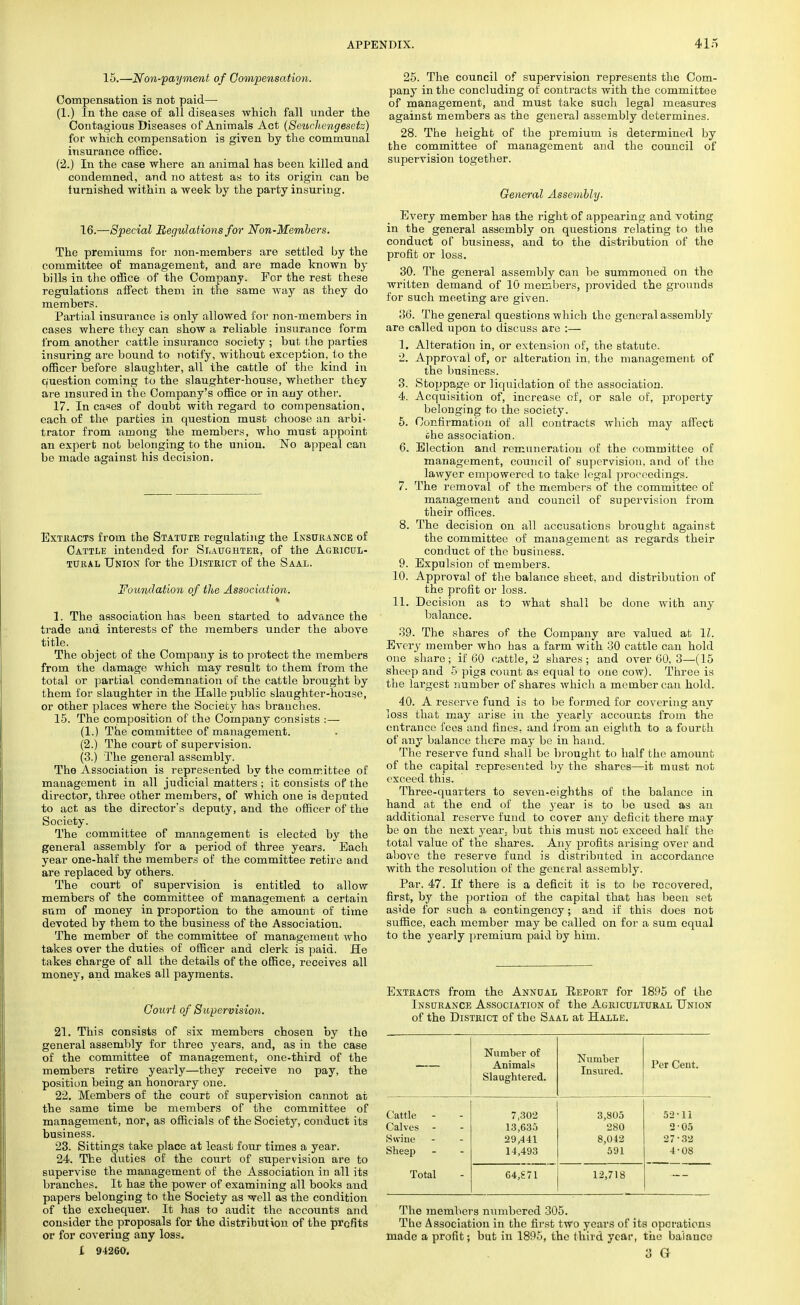 15.—Non-payment of Compensation. Compensation is not paid— (1.) In the case of all diseases which fall under the Contagious Diseases of Animals Act (Seuchengesetx) for which compensation is given by the communal insurance office. (2.) In the case where an animal has been killed and condemned, and no attest as to its origin can be furnished within a week by the party insuring. 16.—Special Regulations for Non-Members. The premiums for non-members are settled by the committee of management, and are made known by bills in the office of the Company. For the rest these regulations affect them in the same way as they do members. Partial insurance is only allowed for non-members in cases where they can show a reliable insurance form from another cattle insurance society ; but the parties insuring are bound to notify, without exception, to the officer before slaughter, all the cattle of the kind in question coming to the slaughter-house, whether they are insured in the Company's office or in any other. 17. In cases of doubt with regard to compensation, each of the parties in question must choose an arbi- trator from among the members, who must appoint an expert not belonging to the union. No appeal can be made against his decision. Extracts from the Statute regulating the Insurance of Cattle intended for Slaughter, of the Agricul- tural Union for the District of the Saal. Foundation of the Association. 1. The association has been started to advance the trade and interests of the members under the above title. The object of the Company is to protect the members from the damage which may result to them from the total or partial condemnation of the cattle brought by them for slaughter in the Halle public slaughter-house, or other places where the Society has branches. 15. The composition of the Company consists :— (1.) The committee of management. (2.) The court of supervision. (3.) The general assembly. The Association is represented by the committee of management in all judicial matters ; it consists of the director, three other members, of which one is deputed to act as the director's deputy, and the officer of the Society. The committee of management is elected by the general assembly for a period of three years. Each year one-half the members of the committee retire and are replaced by others. The court of supervision is entitled to allow members of the committee of management a certain sum of money in proportion to the amount of time devoted by them to the business of the Association. The member of the committee of management who takes over the duties of officer and clerk is paid. He takes charge of all the details of the office, receives all money, and makes all payments. Court of Supervision. 21. This consists of six members chosen by the general assembly for three years, and, as in the case of the committee of management, one-third of the members retire yearly—they receive no pay, the position being an honorary one. 22. Members of the court of supervision cannot at the same time be members of the committee of management, nor, as officials of the Society, conduct its business. 23. Sittings take place at least four times a year. 24. The duties of the court of supervision are to supervise the management of the Association in all its branches. It has the power of examining all books and papers belonging to the Society as well as the condition of the exchequer. It has to audit the accounts and consider the proposals for the distribution of the profits or for covering any loss. i 94260. 25. The council of supervision represents the Com- pany in the concluding of contracts with the committee of management, and must take such legal measures against members as the general assembly determines. 28. The height of the premium is determined by the committee of management and the council of supervision together. General Assembly. Every member has the right of appearing and voting in the general assembly on questions relating to the conduct of business, and to the distribution of the profit or loss. 30. The general assembly can be summoned on the written demand of 10 members, provided the grounds for such meeting are given. 36. The general questions which the general assembly are called upon to discuss are :— 1. Alteration in, or extension of, the statute. 2. Approval of, or alteration in, the management of the business. 3. Stoppage or liquidation of the association. 4. Acquisition of, increase of, or sale of, property belonging to the society. 5. Confirmation of all contracts which may affect the association. 6. Election and remuneration of the committee of management, council of supervision, and of the lawyer empowered to take legal proceedings. 7. The removal of the members of the committee of management and council of supervision from their offices. 8. The decision on all accusations brought against the committee of management as regards their conduct of the business. 9. Expulsion of members. 10. Approval of the balance sheet, and distribution of the profit or loss. 11. Decision as to what shall be done with any balance. 39. The shares of the Company are valued at 1Z. Every member who has a farm with 30 cattle can hold one share; if 60 cattle, 2 shares; and over 60, 3—(15 sheep and 5 pigs count as equal to one cow). Three is the largest number of shares which a member can hold. 40. A reserve fund is to be formed for covering any loss that may arise in the yearly accounts from the entrance fees and fines, and from an eighth to a fourth of any balance there may be in hand. The reserve fund shall be brought to half the amount of the capital represented by the shares—it must not exceed this. Three-quarters to seven-eighths of the balance in hand at the end of the year is to bo used as an additional reserve fund to cover any deficit there may be on the next year, but this must not exceed half the total value of the shares. Any profits arising over and above the reserve fund is distributed in accordance with the resolution of the general assembly. Par. 47. If there is a deficit it is to be recovered, first, by the portion of the capital that has been set aside for such a contingency; and if this does not suffice, each member may be called on for a sum equal to the yearly premium paid by him. Extracts from the Annual Report for 1895 of the Insurance Association of the Agricultural Union of the District of the Saal at Halle. Number of Animals Slaughtered. Number Insured. Per Cent. Cattle Calves - Swine Sheep 7,302 13,635 29,441 14,493 3,805 280 8,042 591 52-11 2-05 27-32 4-08 Total 64,£71 12,718 The members numbered 305. The Association in the first two years of its operations made a profit; but in 1895, the third year, the balance 3 Q