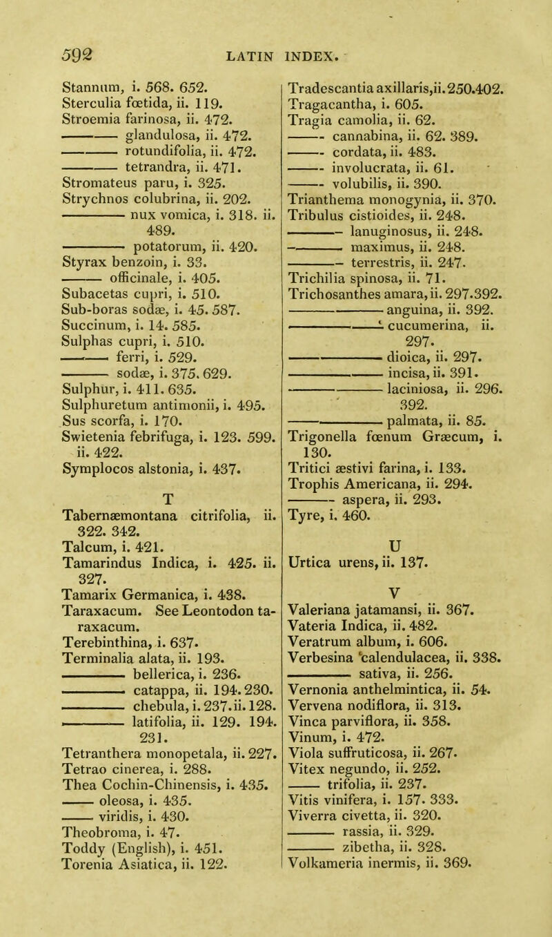 Stannum, i. 568. 652. Sterculia fcetida, ii. 119. Stroemia farinosa, ii. 472. glandulosa, ii. 472. rotundifolia, ii. 472. tetrandra, ii. 471. Stromateus paru, i. 325. Strychnos colubrina, ii. 202. nux vomica, i. 318. ii. 489. potatorum, ii. 420. Styrax benzoin, i. 33. officinale, i. 405. Subacetas cupri, i. 510. Sub-boras sodae, i. 45. 587. Succinum, i. 14. 585. Sulphas cupri, i. 510. ferri, i. 529. sodas, i. 375. 629. Sulphur, i. 411.635. Sulphuretum antimonii, i. 495. Sus scorfa, i. 170. Swietenia febrifuga, i. 123. 599. ii. 422. Symplocos alstonia, i. 437. T Tabernaemontana citrifolia, ii. 322. 342. Talcum, i. 421. Tamarindus Indica, i. 425. ii. 327. Tamarix Germanica, i. 438. Taraxacum. See Leontodon ta- raxacum. Terebinthina, i. 637- Terminalia alata, ii. 193. bellerica, i. 236. catappa, ii. 194.230. chebula,i.237.ii.l28. latifolia, ii. 129. 194. 231. Tetranthera monopetala, ii. 227. Tetrao cinerea, i. 288. Thea Cochin-Chinensis, i. 435. oleosa, i. 435. viridis, i. 430. Theobroma, i. 47. Toddy (English), i. 451. Torenia Asiatica, ii. 122. Tradescantia axillaris,ii. 250.402. Tragacantha, i. 605. Tragia camolia, ii. 62. cannabina, ii. 62. 389. cordata, ii. 483. involucrata, ii. 61. volubilis, ii. 390. Trianthema monogynia, ii. 370. Tribulus cistioides, ii. 248. lanuginosus, ii. 248. - ■ maximus, ii. 248. terrestris, ii. 247. Trichilia spinosa, ii. 71. Trichosanthes amara,ii. 297.392. anguina, ii. 392. ■ - cucumerina, ii. 297. 1 dioica, ii. 297. incisa, ii. 391. laciniosa, ii. 296. 392. ■ palmata, ii. 85. Trigonella fcenum Graecum, i. 130. Tritici aestivi farina, i. 133. Tropins Americana, ii. 294. aspera, ii. 293. Tyre, i. 460. U Urtica urens, ii. 137. V Valeriana jatamansi, ii. 367. Vateria Indica, ii. 482. Veratrum album, i. 606. Verbesina 'calendulacea, ii. 338. sativa, ii. 256. Vernonia anthelmintica, ii. 54. Vervena nodiflora, ii. 313. Vinca parviflora, ii. 358. Vinum, i. 472. Viola suffruticosa, ii. 267. Vitex negundo, ii. 252. trifolia, ii. 237. Vitis vinifera, i. 157. 333. Viverra civetta, ii. 320. rassia, ii. 329. zibetha, ii. 328. Volkameria inermis, ii. 369.
