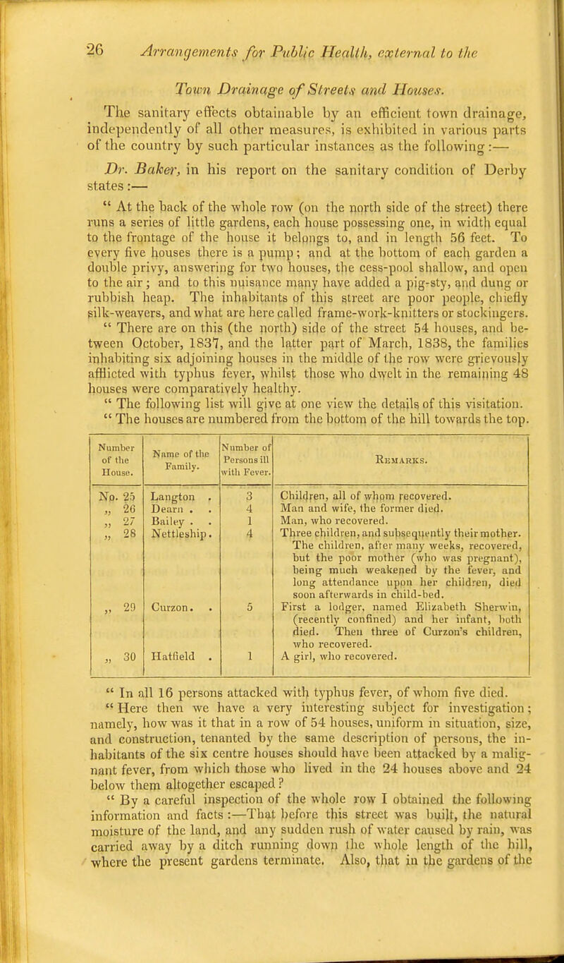 Town Drainage of Streets and Houses. The sanitary effects obtainable by an efficient town drainage, independently of all other measures, is exhibited in various parts of the country by such particular instances as the following :— Dr. Baker, in his report on the sanitary condition of Derby states:— “ At the back of the whole row (on the north side of the street) there runs a series of little gardens, each house possessing one, in width equal to the frqntage of the house it belongs to, and in length 56 feet. To every five houses there is a pump; and at the bottom of each garden a double privy, answering for two houses, the cess-pool shallow, and open to the air; and to this niiisance many have added a pig-sty, apd dung or rubbish heap. The inhabitants of this street are poor people, chiefly silk-weavers, and what are here called frame-work-knitters or stockiugers. “ There are on this (the north) side of the street 54 houses, and be- tween October, 1837, and the latter pprt of March, 1838, the families inhabiting six adjoining houses in the middle of the row were grievously afflicted with typhus fever, whilst those who dvyelt in the remaining 48 houses were comparatively healthy. “ The following list will give at one view the details of this visitation. “ The houses are numbered from the bottom of the hill towards the top. Number of the House. Nixmc of tliD Family. Number of Persons ill with Fever. Remarks. No. 25 Langton . 3 Chil4ren, all of wfiom fecpvered. „ 26 Dearn . 4 Mao and wife, the former died. „ 27 Bailey . 1 Man, who recovered. Three children, and subsequently their mother. The children, after many weeks, recovered, but the poor mother (who was pregnant), being much weakened by the fever, and long attendance upon her childi'en, died soon afterwards in child-bed. „ 28 Nettleship. 4 „ 29 Curzon. 5 First a lodger, named Elizabeth Sherw'in, (recently confined) and her infant, both died- Then three of Curzon’s children, who recovered. „ 30 Hatfield 1 A girl, who recovered. “ In all 16 persons attacked with typhus fever, of whom five died. “ Here then we have a very interesting subject for investigation; namely, how was it that in a row of 54 houses, uniform in situation, size, and construction, tenanted by the same description of persons, the in- habitants of the six centre houses should have been attacked by a malig- nant fever, from which those who lived in the 24 houses above and 24 below them altogether escaped ? “ By a careful inspection of the whole row I obtained the following information and facts :—That before this street was built, the natural moisture of the land, and any sudden rush of water caused by rain, was carried away by a ditch running down the whole length of the hill, where the present gardens terminate. Also, that in the gardens of the