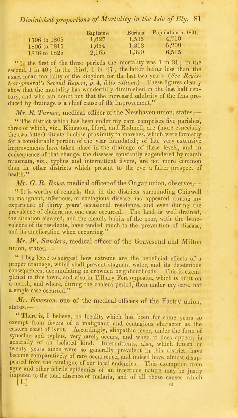 Baptisms. 1196 to 1805 1,621 1806 to 1815 1,654 1816 to 1825 2,165 Burials. Population in 1801. 1,535 4,110 1,313 5,209 1,390 6,515 “ In the first of the three periods the mortality was 1 in 31; in the second, 1 in 40 ; in the third, 1 in 41; the latter being less than the e.\'act mean mortality of the kingdom for the last two years. (5ee Regis- trar-general's Second Report, p. 4, folio edition.) These figures clearly show that the mortality has wonderfully diminished in the last half cen- tury, and who can doubt but that the increased salubrity of the fens pro- duced by drainage is a chief cause of the improvement.” Mr. R. Ttirner, medical officer'of the Newhaven union, states,— “ The district which has been under my care comprises five parishes, three of which, viz., Kingston, Iford, and Rodmell, are (more especially the two latter) situate in close pro.ximity to marshes, which w'ere formerly for a considerable portion of the year inundated j of late very extensive improvements have taken place in the drainage of these levels, and in consequence of that change, the diseases constantly engendered by marsh miasmata, viz., typhus and intermittent fevers, are not more common than in other districts which present to the eve a fairer prospect of health.” Mr. G. R. Rowe, medical officer of the Ongar union, observes,— “ It is worthy of remark, that in the districts surrounding Chigw'ell no malignant, infectious, or contagious disease has appeared during my experience of thirty years’ occasional residence, and even during the prevalence of cholera not one case occurred. The land is well drained, the situation elevated, and the cleanly habits of the poor, with the bene- volence of its residents, have tended much to the prevention of disease, and its amelioration when occurring.” Mr. W. Sanders, medical officer of the Gravesend and Milton union, states,— “ I beg leave to suggest how extreme are the beneficial effects of a proper drainage, which shall prevent stagnant water, and its deleterious consequences, accumulating in crowded neighbourhoods. This is exem- plified in this town, and also in Tilbury Fort opposite, which is built on a inarsh, and where, during the cholera period, then under my care, not a single case occurred.” Mr. Emerson, one of the medical officers of the Eastry union, states,— “ There is, I believe, no locality which has been for some years so exempt from fevers of a malignant and contagious character as the eastern coast of Kent. Accordingly, idiopathic fever, under the form of synochus and typhus, very rarely occurs, and when it does appear, is generally of an isolated kind. Intermittcnts, also, which fifteen or twenty years since were so generally prevalent in this district, have become comparatively of rare occurrence, and indeed have almost disap- peared from the catalogue of our local endemics. This exemption from ague and other febrile epidemics of an infectious nature may be justly imputed to the total absence of malaria, and of all those causes whicli L G