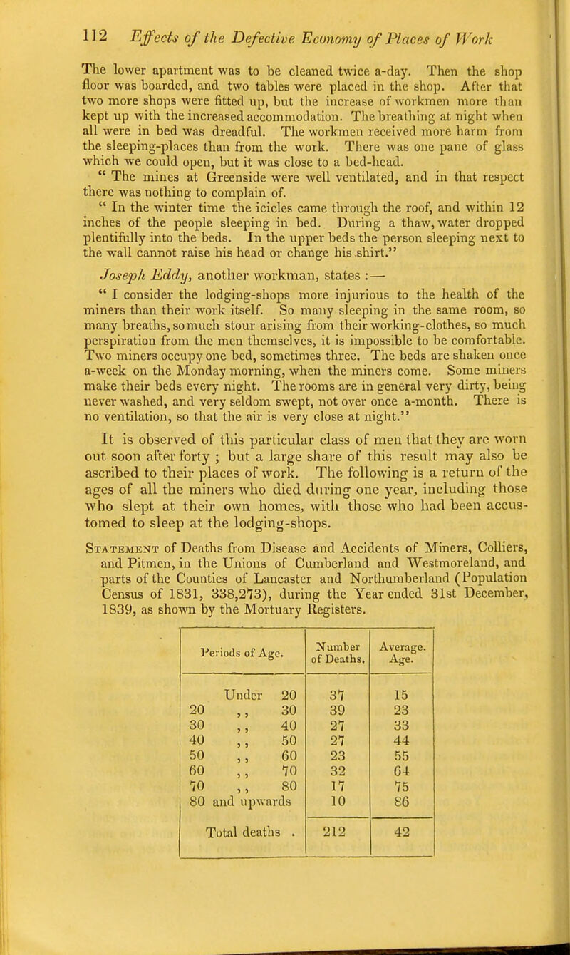 1 ] 2 Effects of the Defective Economy of Places of Work The lower apartment was to be cleaned twice a-day. Then the shop floor was boarded, and two tables were placed in the shop. After that two more shops were fitted up, but the increase of workmen more than kept up with the increased accommodation. The breathing at night when all were in bed was dreadful. The workmen received more harm from the sleeping-places than from the work. There was one pane of glass which we could open, but it was close to a bed-head. “ The mines at Greenside were well ventilated, and in that respect there was nothing to complain of. “ In the winter time the icicles came through the roof, and within 12 inches of the people sleeping in bed. During a thaw, water dropped plentifully into the beds. In the upper beds the person sleeping next to the wall cannot raise his head or change his .shirt.” Joseph Eddy, another workman, states :—• “ I consider the lodging-shops more injurious to the health of the miners than their work itself. So many sleeping in the same room, so many breaths, so much stour arising from their working-clothes, so much perspiration from the men themselves, it is impossible to be comfortable. Two miners occupy one bed, sometimes three. The beds are shaken once a-week on the Monday morning, when the miners come. Some miners make their beds every night. The rooms are in general very dirty, being never washed, and very seldom swept, not over once a-month. There is no ventilation, so that the air is very close at night.” It is observed of this particular class of men that they are worn out soon after forty ; but a large share of this result may also be ascribed to their places of work. The following is a return of the ages of all the miners who died during one year, including tho.se who slept at their own homes, with those who had been accus- tomed to sleep at the lodging-shops. Statement of Deaths from Disease and Accidents of Miners, Colliers, and Pitmen, in the Unions of Cumberland and Westmoreland, and parts of the Counties of Lancaster and Northumberland (Population Census of 1831, 338,2'73), during the Year ended 31st December, 1839, as shoMTi by the Mortuary Registers. Periods of Age. Number of Deaths. Average. Age. Under 20 37 15 20 ,, 30 39 23 30 ,, 40 27 33 40 ,, 50 27 44 50 ,, 60 23 55 60 ,, '70 32 64 70 ,, 80 17 75 80 and upwards 10 86 Total deaths . 212 42