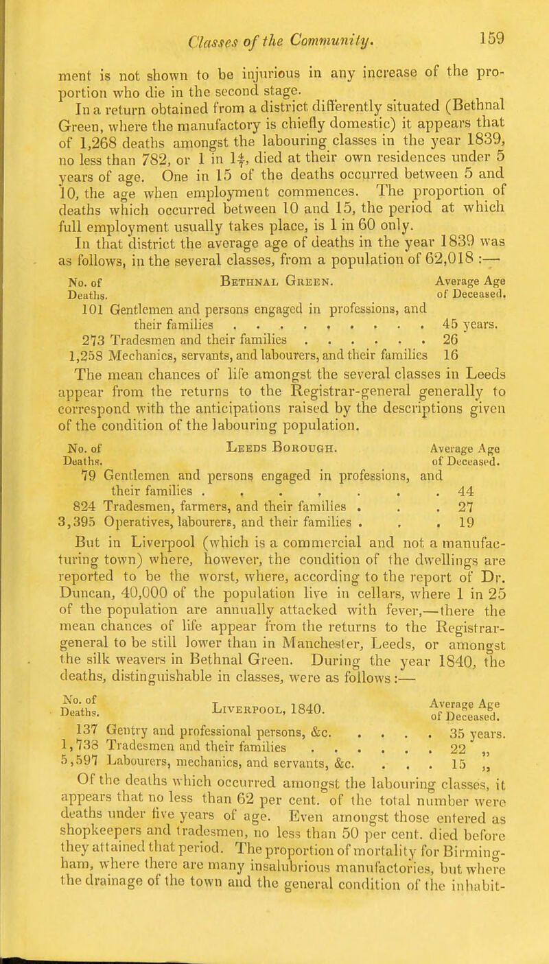 ment is not shown to be injurious in any increase of the pi’o- portion who die in the second stage. In a return obtained from a district differently situated (Bethnal Green, where the manufactory is chiefly domestic) it appears that of 1,268 deaths amongst the labouring classes in the year 1839, no less than 782, or 1 in If, died at their own residences under 5 years of age. One in 15 of the deaths occurred between 5 and 10, the age when employment commences. The proportion of deaths which occurred between 10 and 15, the period at which full emploj^ment usually takes place, is 1 in 60 only. In that district the average age of deaths in the year 1839 was as follows, in the several classes, from a population of 62,018 :— No. of Bethnal Green. Average Age Deaths. of Deceased. 101 Gentlemen and persons engaged in professions, and their families 4.5 years. 273 Tradesmen and their families 26 1,258 Mechanics, servants, and labourers, and their families 16 The mean chances of life amongst the several classes in Leeds appear from the returns to the Registrar-general generally to correspond with the anticipations raised by the descriptions given of the condition of the labouring population. No. of Leeds Borough. Average Age Deaths. of Deceased. 79 Gentlemen and persons engaged in professions, and their families ....... 44 824 Tradesmen, farmers, and their families . . .27 3,395 Operatives, labourers, and their families . , . 19 But in Liverpool (which is a commercial and not a manufac- turing town) where, however, the condition of the dwellings are reported to be the worst, where, according to the report of Dr. Duncan, 40,000 of the population live in cellars, wdaere 1 in 25 of the population are annually attacked with fever,—there the mean chances of life appear from the returns to the Registrar- general to be still lower than in Manchester, Leeds, or amongst the silk weavers in Bethnal Green. During the year 1840, the deaths, distinguishable in classes, were as follows:— No. of Deaths. Liverpool, 1840. Average Age of Deceased. 137 Gentry and professional persons, &c 35 years. 1,733 Tradesmen and their families 22 „ 5,597 Labourers, mechanics, and servants, &c. . . . 15 Ot the deaths which occurred amongst the labouring classes, it appears that no less than 62 per cent, of the total number were deaths under five years ol age. Even amongst those entered as shopkeepers and tradesmen, no less than 50 per cent, died before they attained that period. The proportion of mortality for Birmino-. ham, where there are many insalubrious manufactories, but where the drainage ot the town and the general condition of the inhabit-