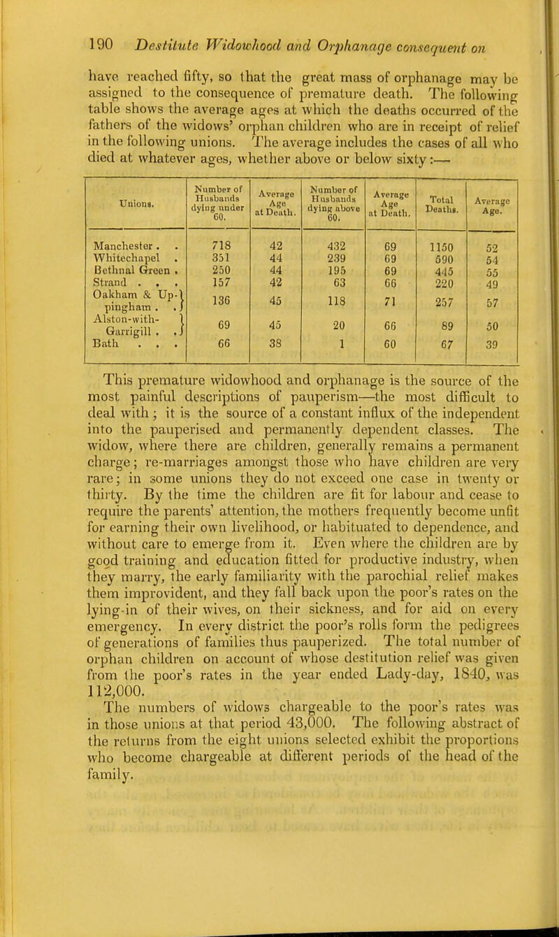 have reached fifty, so that the great mass of orphanage may be assigned to the consequence of premature death. The following table shows the average ages at which the deaths occurred of the fathers of the widows’ orphan children who are in receipt of relief in the following unions. The average includes the cases of all who died at whatever ages, whether above or below sixty:— Unions. Number of Husbands dyiu? under 60. Avenige Age at Death. Number of Husbands dying above 60. Average Age at Death. Total Dtiathi. Average Ago. Manchester . 718 42 432 69 1150 52 Whitechapel 351 44 239 69 590 54 Bethnal Green • 250 44 195 69 445 55 Strand . . 157 42 63 66 220 49 Oakham & Up-1 pingham . . j 136 45 118 71 257 57 Alston-with- 1 Garrigill . . J 69 45 20 66 89 50 Bath 66 38 1 60 67 39 This premature widowhood and orphanage is the source of the most painful descriptions of pauperism—the most difficult to deal with ; it is the source of a constant influx of the independent into the pauperised and permanently dependent classes. The widow, where there are children, generally remains a permanent charge; re-marriages amongst those who have children are very rare; in some unions they do not exceed one case in twenty or thirty. By the time the children are fit for labour and cease to require the parents’ attention, the mothers frequently become unfit for earning their own livelihood, or habituated to dependence, and without care to emerge from it. Even where the children are by good training and education fitted for productive industry, when they marry, the early familiarity with the parochial relief makes them improvident, and they fall back upon the poor’s rates on the lying-in of their wives, on their sickness, and for aid on every emergency. In every district the poor’s rolls form the pedigrees of generations of families thus pauperized. The total number of orphan children on account of whose destitution relief was given from the poor’s rates in the year ended Lady-day, 1840, was 112,000. The numbers of widows chargeable to the poor’s rates was in those unions at that period 43,000. The following abstract of the returns from the eight unions selected exhibit the proportions who become chargeable at different periods of the head of the family.