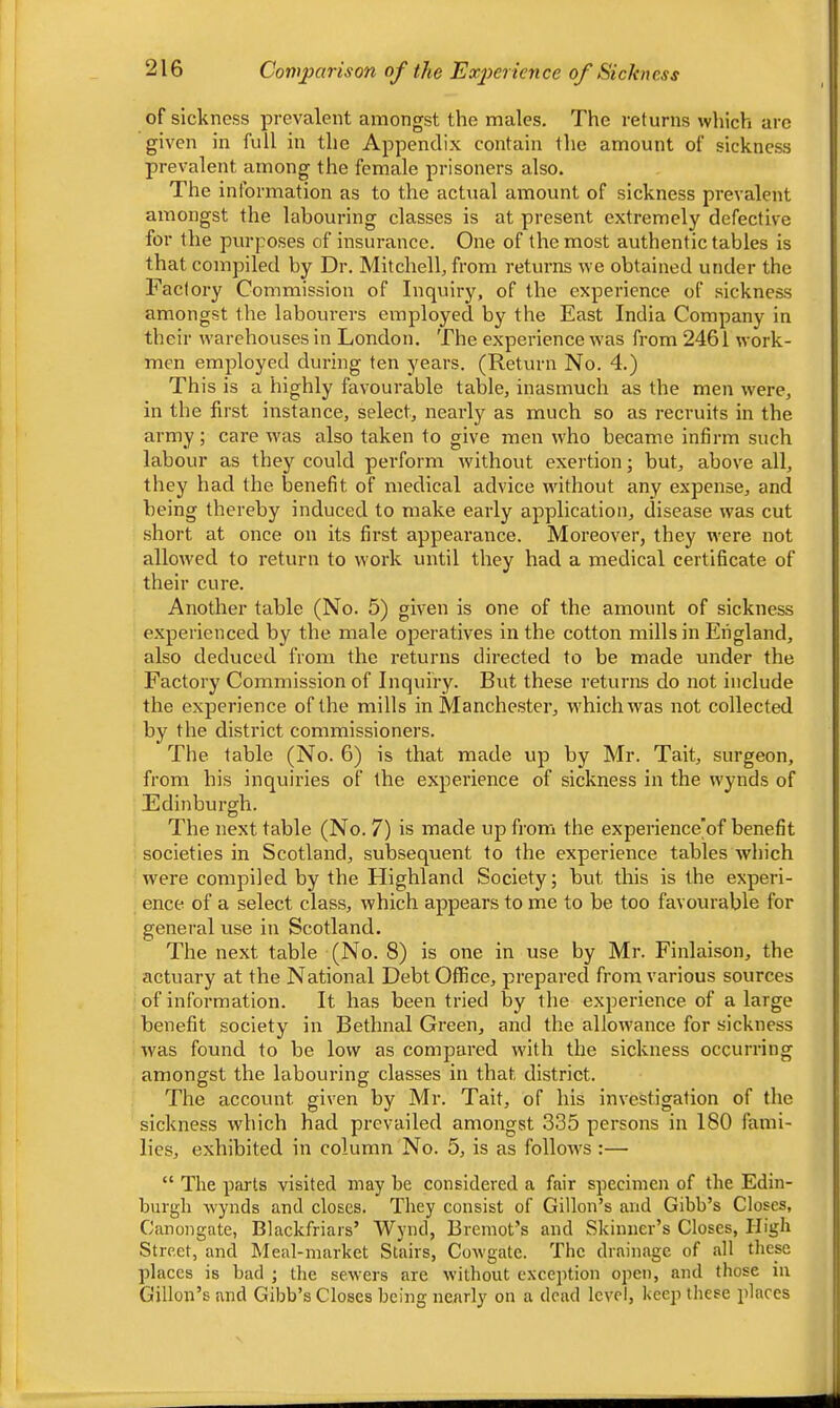 Comparison of the Experience of Sickness of sickness prevalent amongst the males. The returns which arc given in full in the Appendix contain the amount of sickness prevalent among the female prisoners also. The inlormation as to the actual amount of sickness prevalent amongst the labouring classes is at present extremely defective for the purposes of insurance. One of the most authentic tables is that compiled by Dr. Mitchell, from returns we obtained under the Factory Commission of Inquir}'-, of the experience of sickness amongst the labourers employed by the East India Company in their warehouses in London. The experience was from 2461 work- men employed during ten years. (Return No. 4.) This is a highly favourable table, inasmuch as the men were, in the first instance, select, nearly as much so as recruits in the army; care was also taken to give men who became infirm such labour as they could perform Avithout exertion; but, above all, they had the benefit of medical advice without any expense, and being thereby induced to make early application, disease was cut .short at once on its first appearance. Moreover, they were not allowed to return to work until they had a medical certificate of their cure. Another table (No. 5) given is one of the amount of sickness e.xperienced by the male operatives in the cotton mills in England, also deduced from the returns directed to be made under the Factory Commission of Inquiry. But these returns do not include the experience of the mills in Manchester, which Avas not collected by the district commissioners. The table (No. 6) is that made up by Mr. Tait, surgeon, from his inquiries of the experience of sickness in the Avynds of Edinburgh. The next table (No. 7) is made up from the experience’of benefit societies in Scotland, subsequent to the experience tables Avhich Avere compiled by the Highland Society; but this is the experi- ence of a select class, Avhich appears to nae to be too favourable for general use in Scotland. The next table (No. 8) is one in use by Mr. FinlaLson, the actuary at the National Debt Office, prepared from various sources of information. It has been tried by the experience of a large benefit society in Bethnal Green, and the alloAvance for sickness Avas found to be low as compared Avith the sickness occurring amongst the labouring classes in that district. The account given by Mr. Tait, of his inA'estigation of the sickness Avhich had prevailed amongst 335 persons in 180 fami- lies, exhibited in column No. 5, is as folloAvs :— “ The parts visited may be considered a fair specimen of the Edin- burgh Avynds and closes. They consist of Gillon’s and Gibb’s Closes, Canongate, Blackfriars’ Wynd, Bremot’s and Skinner’s Closes, High Street, and Meal-market Stairs, CoAvgate. The drainage of all these plaees is bad ; the seAvers are Avithout e.xception open, and those in Gillon’s and Gibb’s Closes being nearly on a dead level, keep these places