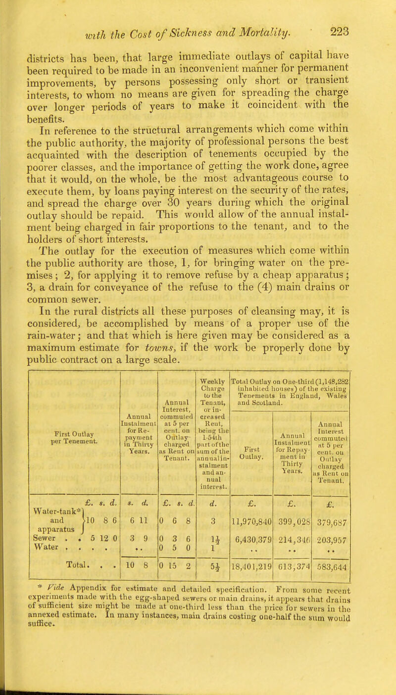 with the Cost of Sickness and Mortalitij. districts has been, that large immediate oiitlajs of capital have been required to be made in an inconvenient manner for permanent improvements, by persons possessing only short or transient interests, to whom no means are given for spreading the charge over longer periods of years to make it coincident with the benefits. In reference to the structural arrangements which come within the public authority, the majority of professional persons the best acquainted with the description of tenements occupied by the poorer classes, and the importance of getting the work done, agree that it would, on the whole, be the most advantageous course to execute them, by loans paying interest on the security of the rates, and spread the charge over 30 years during which the original outlay should be repaid. This would allow of the annual instal- ment being charged in fair proportions to the tenant, and to the holders of short interests. The outlay for the execution of measures which come within the public authority are those, 1, for bringing water on the pre- mises ; 2, for applying it to remove refuse by a cheap apparatus; 3, a drain for conveyance of the refuse to the (4) main drains or common sewer. In the rural districts all these purposes of cleansing may, it is considered, be accomplished by means of a proper use of the rain-water; and that which is here given may be considered as a maximum estimate for towns, if the work be properly done by public contract on a large scale. Annual Weekly Charge to the Tenant, Total Outlay on One-third (1,148,282 inhabited houses) of the existing Tenements in England, Wales and Scotland. First Outlay pur Tenement. Annual Instalment for Re- payment in Thirty Years. commuted at 5 per oLMit. on Outlay charged os Rent on Tenant. creased Rent, being tiie l-54ih part of the sum of the annual in- stalment and an- nual interest. First Outlay. Annual Instalment for Repay- ment in Thirty Years. Annual Interest commuted at 5 per cent, oil Outlay charged as Rent on Tenant. £. s, d. s. d. £. ». d. d. £. £. £. Water-tank* and 10 8 6 6 11 0 6 8 3 11,970,840 399,028 379,687 apparatus Sewer . . 5 12 0 3 9 0 3 6 H 6,430,379 214,340 203,957 Water . • • • • 0 5 0 1 •• •• Total. . 10 8 0 15 2 18,401,219 613,374 583,644 Fide Appendix for eistiinate and detailed specification. From some recent experiments made with the egg-shaped sewers or main drains, it appears that drains of sufficient size might be made at one-third less than the price for sewers in the annexed estimate. In many instances, main c(rains costing one-half the sum would suffice.
