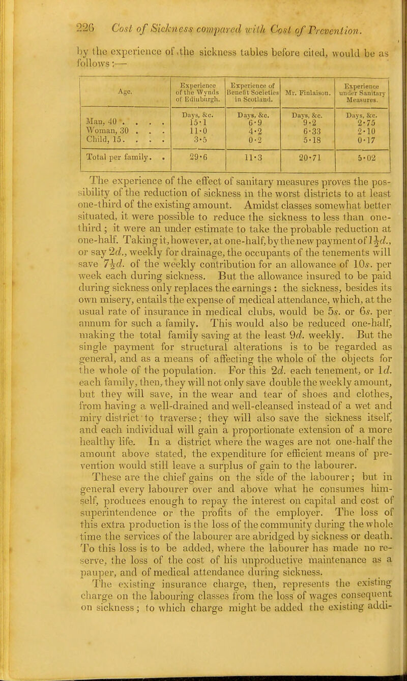 by the experience of .the sickness tables before cited, would be as follows;— Age. Experience of the Wynds of EiUiibucgli. Experience of Honelit Societies in Scotland. Mr, Finlaison. Experience under Sanitary Measures. Man, 40 . Woman, 30 . . . Child, 15. Days, &c. 15-1 11-0 3-5 Days, &c. 6-9 4-2 0-2 Davs, &c. '9-2 6-33 5-18 Days, &c. 2-75 2-10 0-17 Total per family. . 29-6 11*3 20'71 5-02 The experience of the effect of sanitary measures proves the pos- sibility of the reduction of sickness in the worst districts to at least one-third of the existing amount. Amidst classes somewhat better situated, it were possible to reduce the sickness to less than one- third ; it were an under estimate to take the probable reduction at one-half. Taking it, however, at one-half, bythenewpaymentofl^rf., or say 2d., weekly for drainage, the occupants of the tenements will save 7^d. of the weekly contribution for an allow'ance of lOi*. per week each during sickness. But the allowance insured to be paid during sickness only replaces the earnings : the sickness, besides its ow'ii misery, entails the expense of medical attendance, which, at the usual rate of insurance in medical clubs, would be 5^. or 6^. per annum for such a family. This w'ould also be reduced one-half, making the total family saving at the least 9d. weekly. But the single payment for structural alterations is to be regarded as general, and as a means of affecting the whole of the objects for the whole of the population. For this 2d. each tenement, or Id. each family, then, they wall not only save double the w'eekly amount, but they will save, in the wear and tear of shoes and clothes, from having- a well-drained and well-cleansed instead of a wet and miry district'to traverse; they will also save the sickness itself, and each individual will gain a proportionate extension of a more healthy life. In a district where the wages are not one-half the amount above stated, the expenditure for efficient means of pre- vention would still leave a surplus of gain to the labourer. These are the chief gains on the side of the laboiu’er; but in general every labourer over and above what he consumes him- self, produces enough to repay the interest on capital and cost of superintendence or the profits of the employer. The loss of this extra production is the loss of the community during the whole time the services of the labourer are abridged by sickness or death. To this loss is to be added, w'here the labourer has made no re- serve, the loss of the cost of his unproductive maintenance as a pauper, and of medical attendance during sickness. The existing insurance charge, then, represents the existing charge on the labouring classes from the loss of w'ages consequent on sickness; to which charge might be added the existing addi-