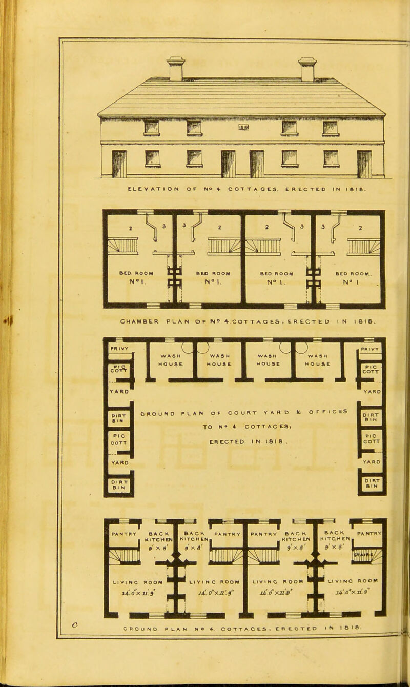 ELtVATlON OF N<»4' COTTACtS. ERECTED IN 1816- I CHAMBER PLAN O F N ? 4 C OT T A C ES t E R E CT E D IN l6tS. DIRT BIR PIC COTT CROURO PLAN OF COURT YARD it OFFICES | 8 I N TO N* ♦ COTTAGES ERECTED IN 1 &J 8 . YARD DIRT| B I N ■ DIRT ■ BIN I k c CROUNO PUAN NO 4. COTTACES* EREOTEO N t B 1 8.